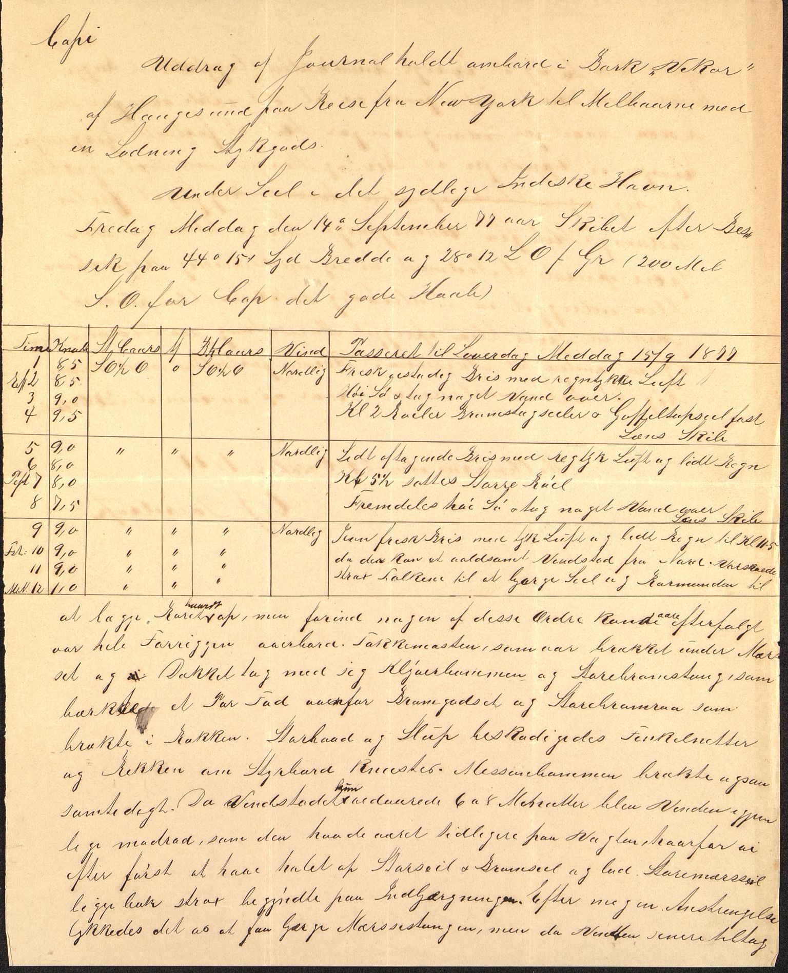 Pa 63 - Østlandske skibsassuranceforening, VEMU/A-1079/G/Ga/L0009/0003: Havaridokumenter / Vikar, 1877