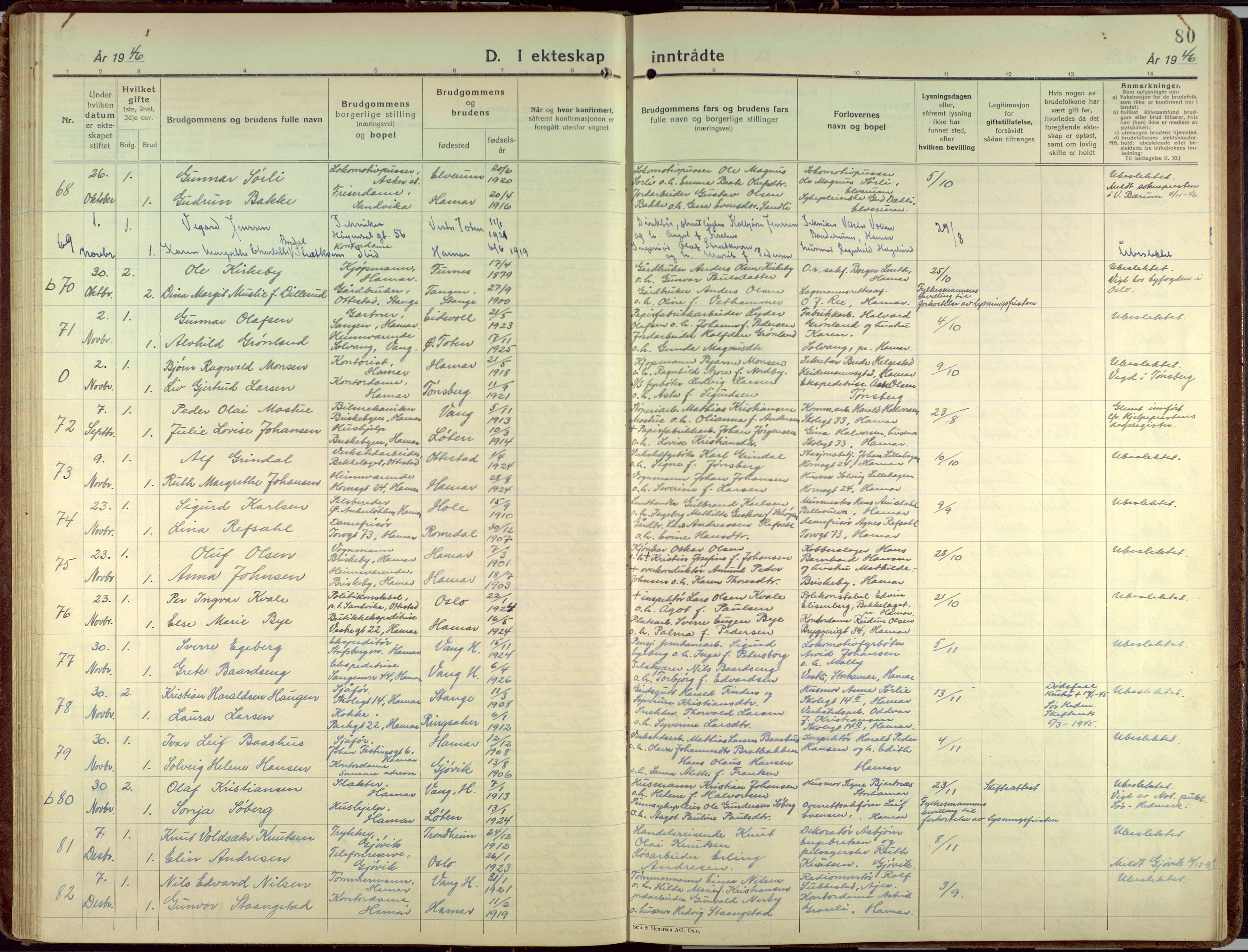 Hamar prestekontor, AV/SAH-DOMPH-002/H/Ha/Haa/L0006: Parish register (official) no. 6, 1931-1953, p. 80