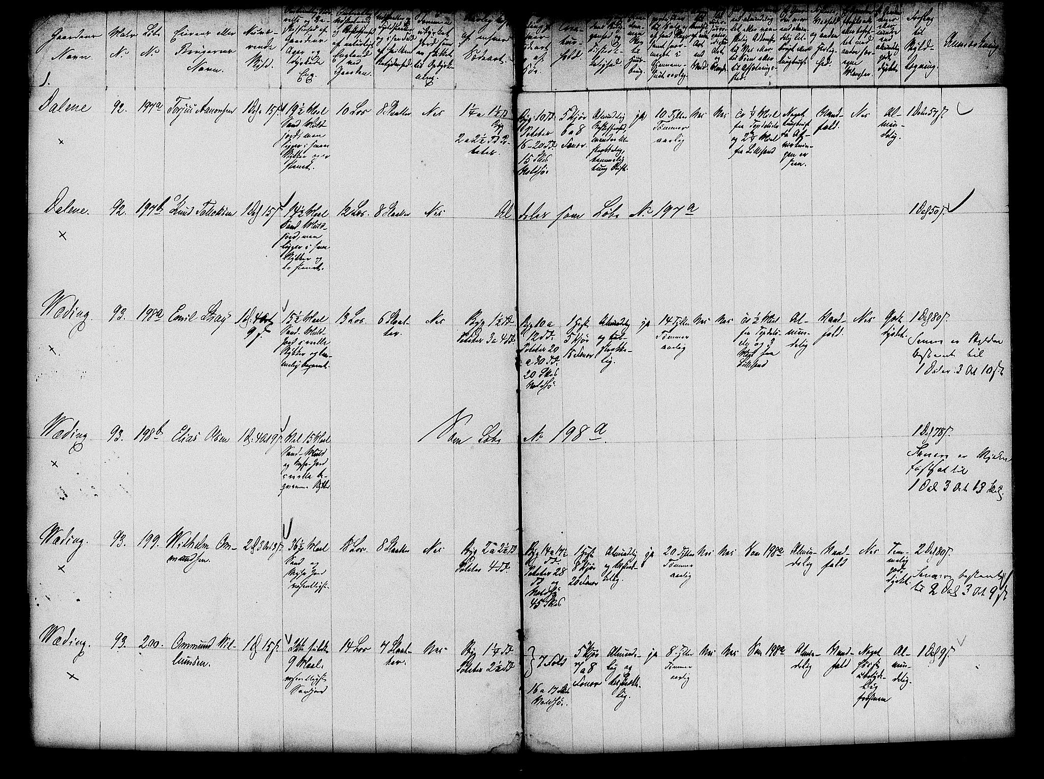 Matrikkelrevisjonen av 1863, AV/RA-S-1530/F/Fe/L0154: Herefoss, 1863