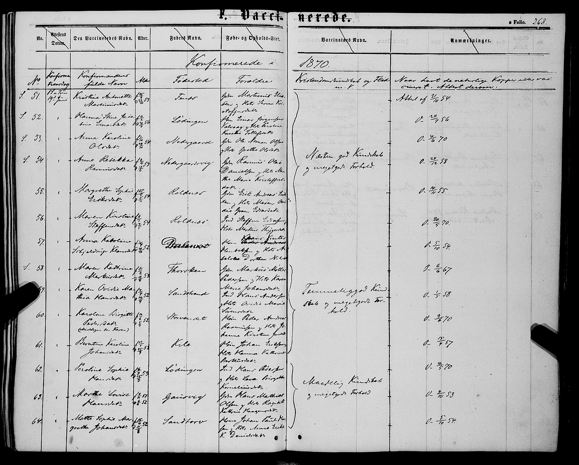 Trondenes sokneprestkontor, AV/SATØ-S-1319/H/Ha/L0012kirke: Parish register (official) no. 12, 1863-1870, p. 268