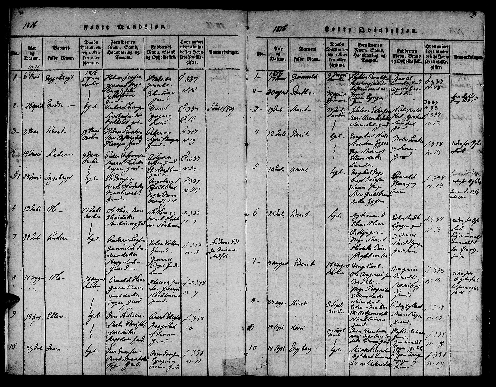 Ministerialprotokoller, klokkerbøker og fødselsregistre - Sør-Trøndelag, SAT/A-1456/692/L1102: Parish register (official) no. 692A02, 1816-1842, p. 3