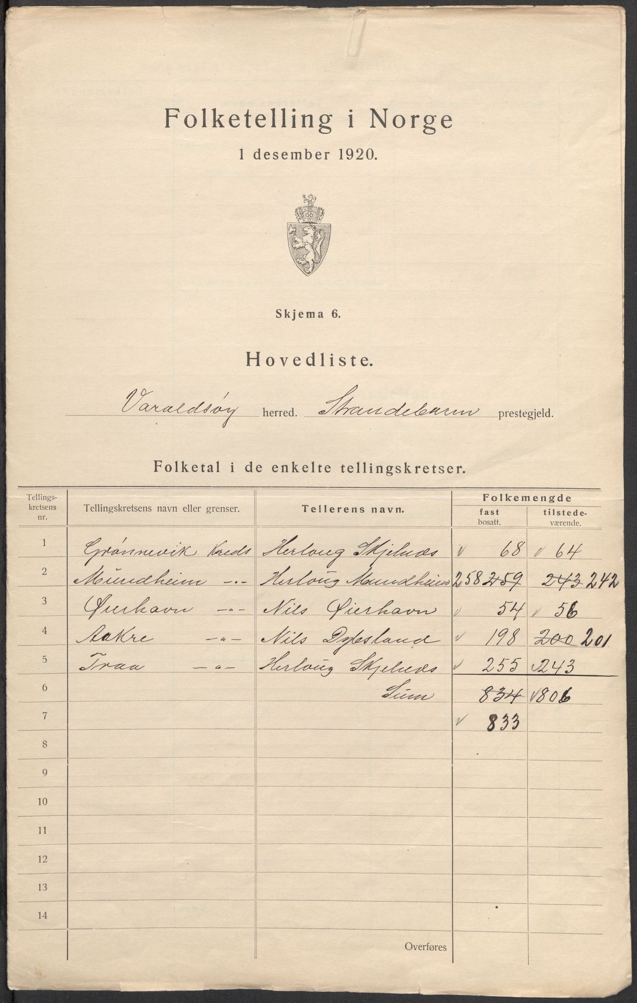 SAB, 1920 census for Varaldsøy, 1920, p. 2