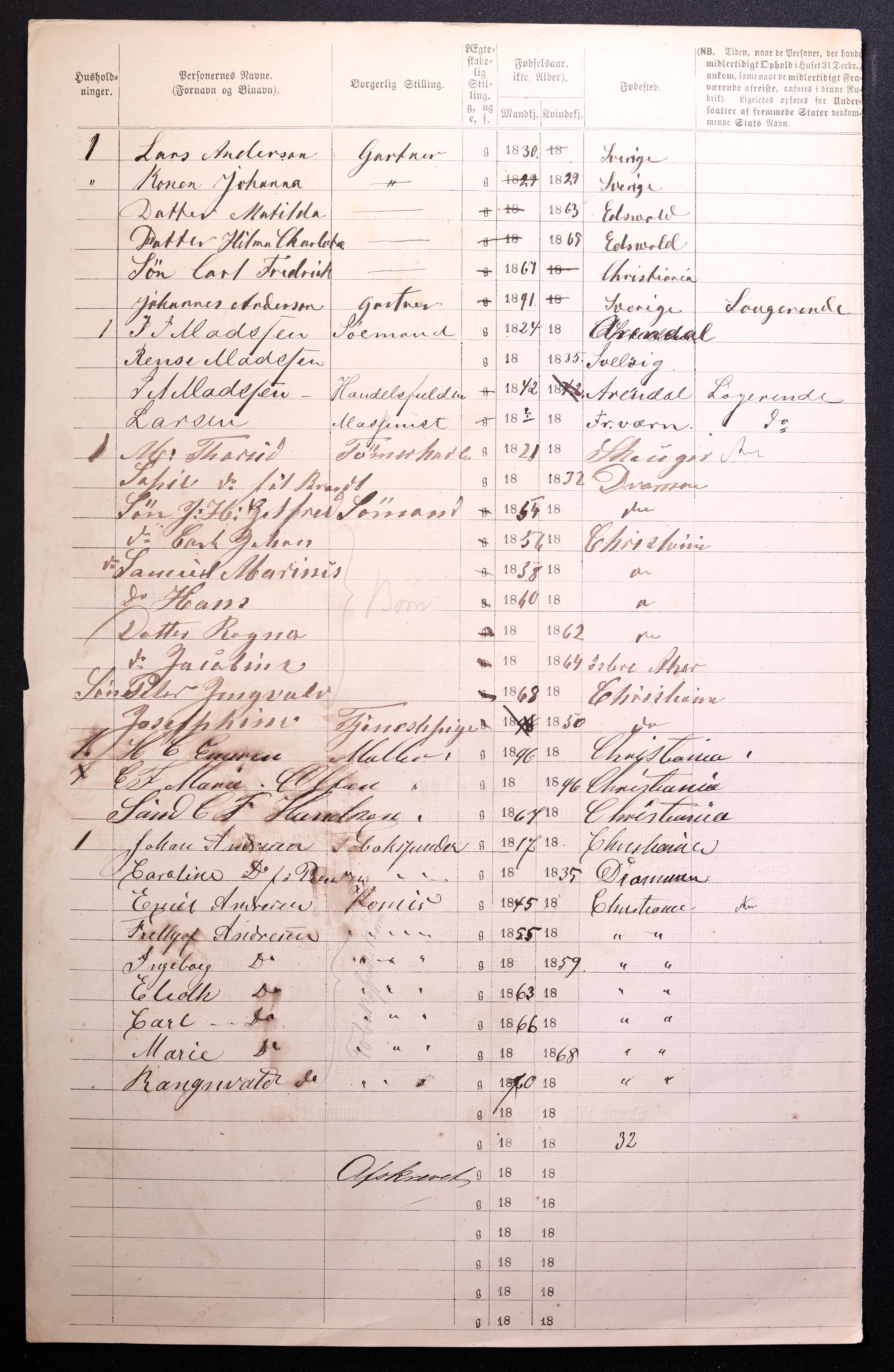 RA, 1870 census for 0301 Kristiania, 1870, p. 1941