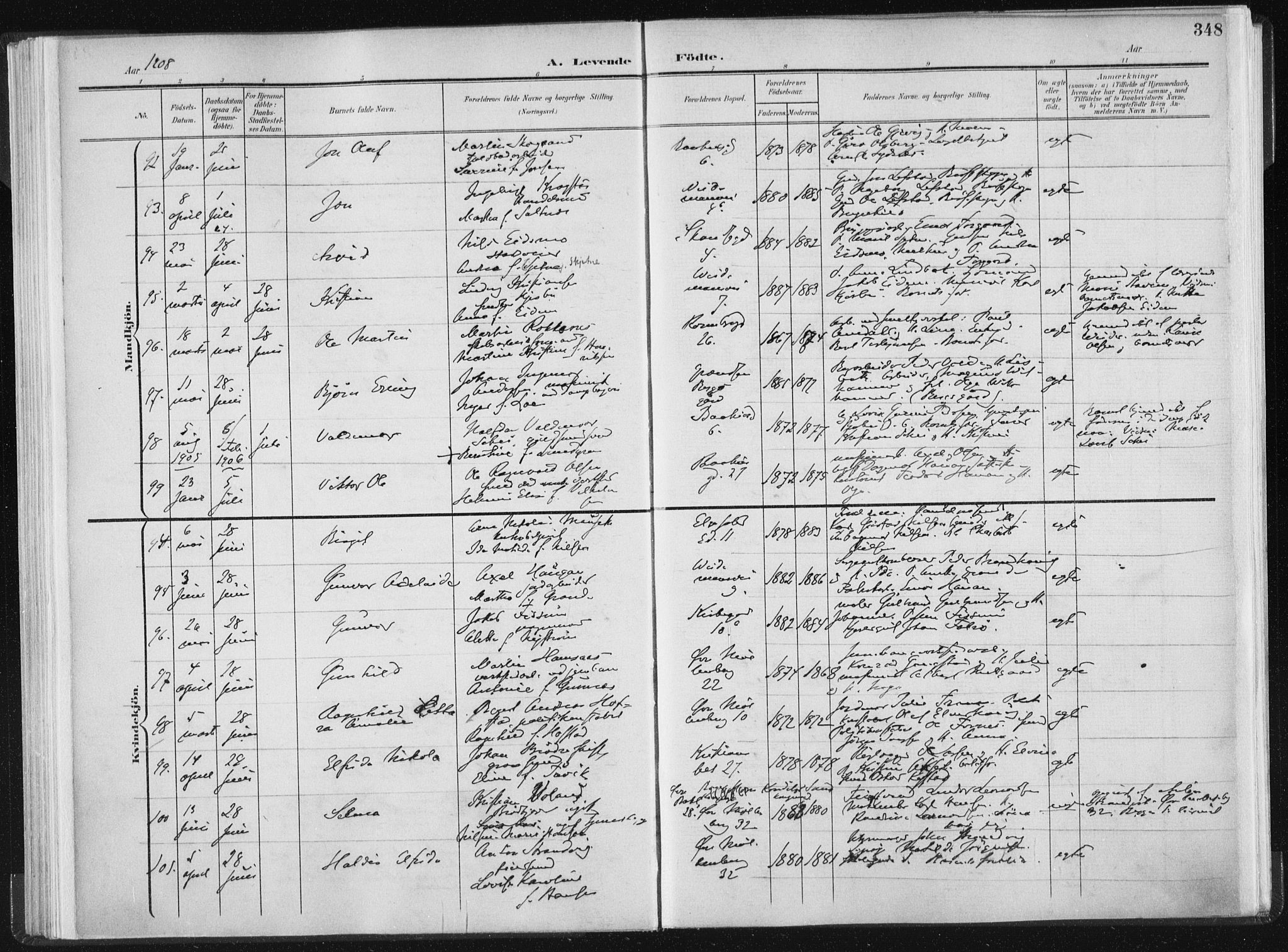 Ministerialprotokoller, klokkerbøker og fødselsregistre - Sør-Trøndelag, AV/SAT-A-1456/604/L0200: Parish register (official) no. 604A20II, 1901-1908, p. 348