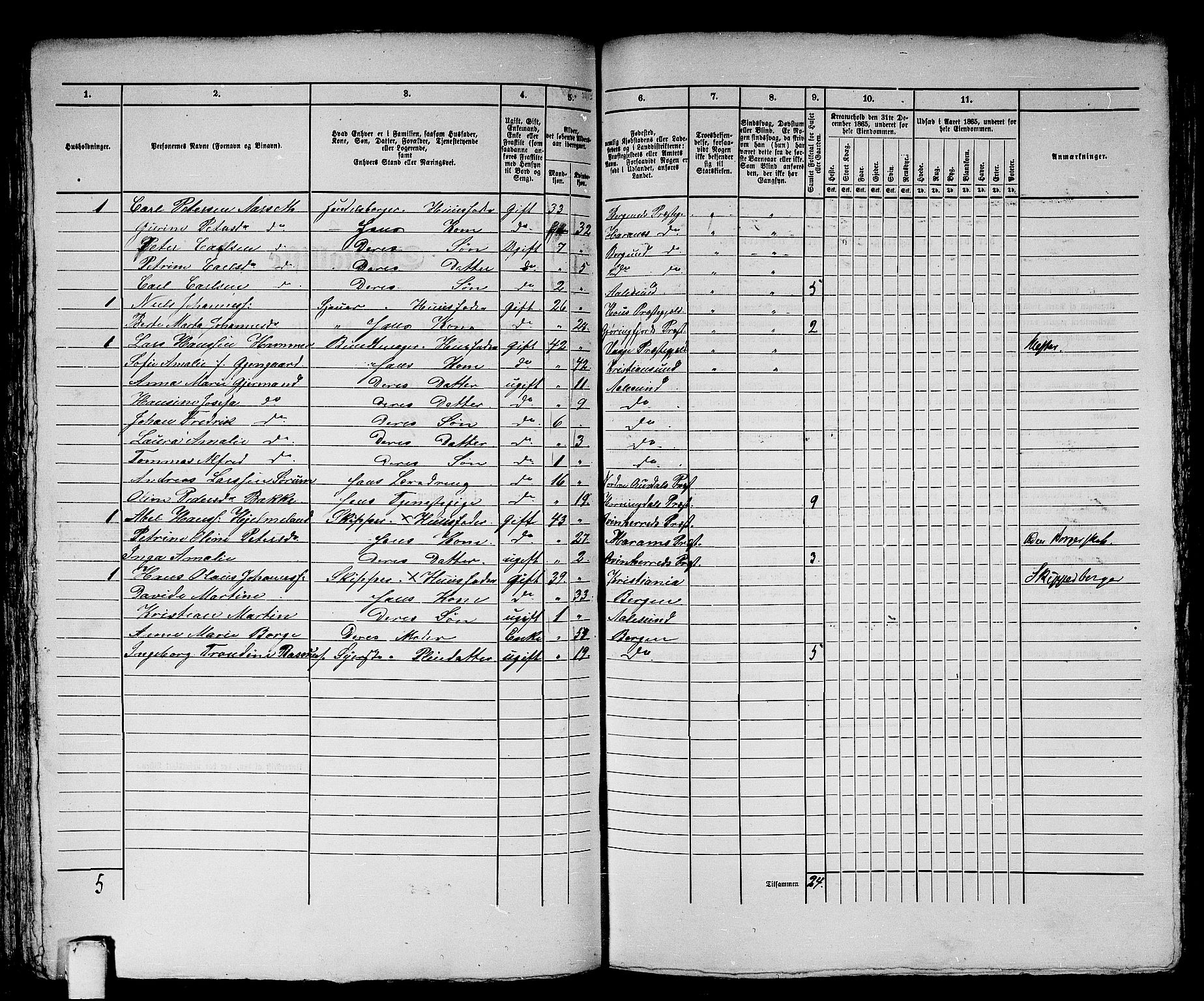 RA, 1865 census for Ålesund, 1865, p. 135