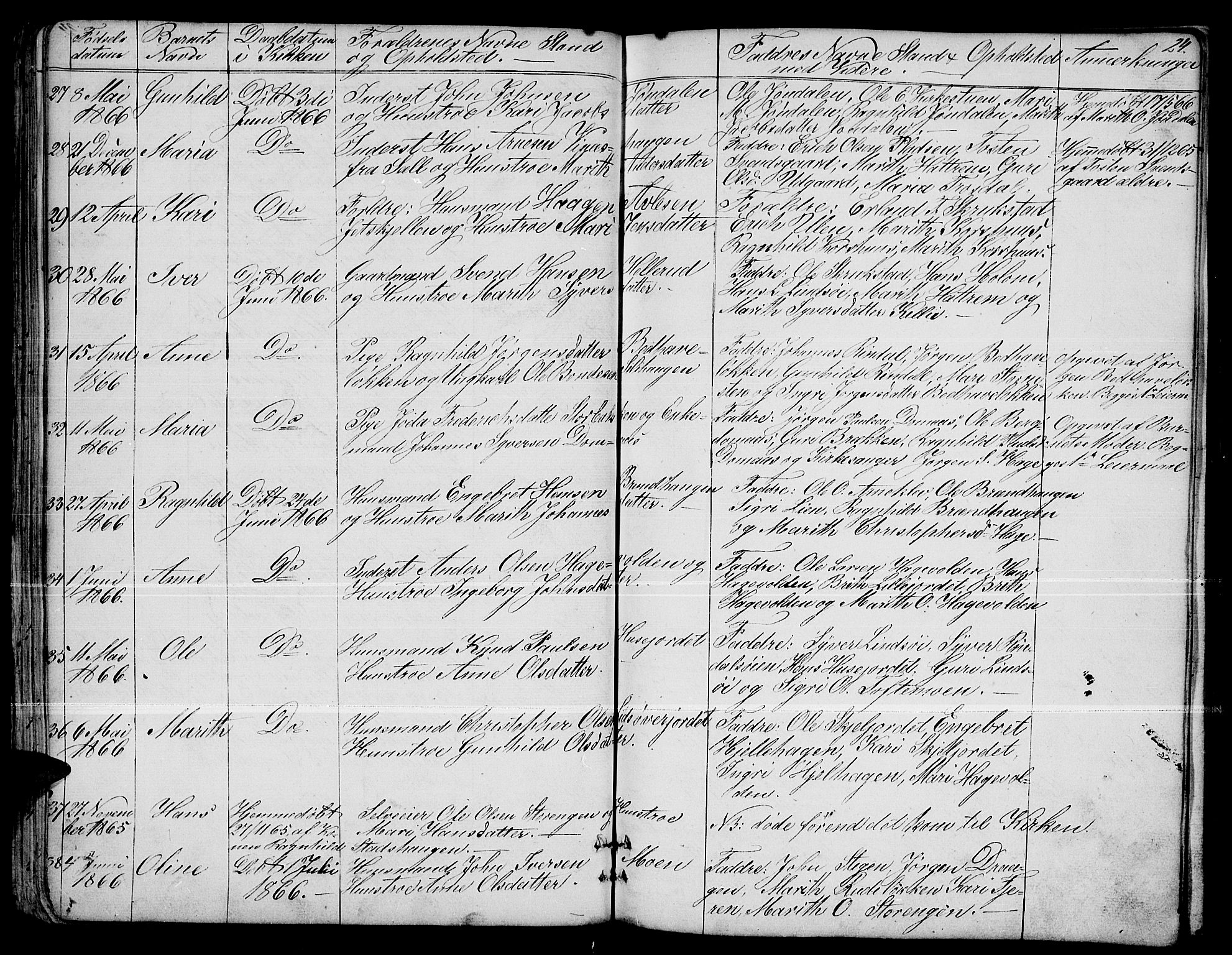 Dovre prestekontor, SAH/PREST-066/H/Ha/Hab/L0001: Parish register (copy) no. 1, 1862-1880, p. 24