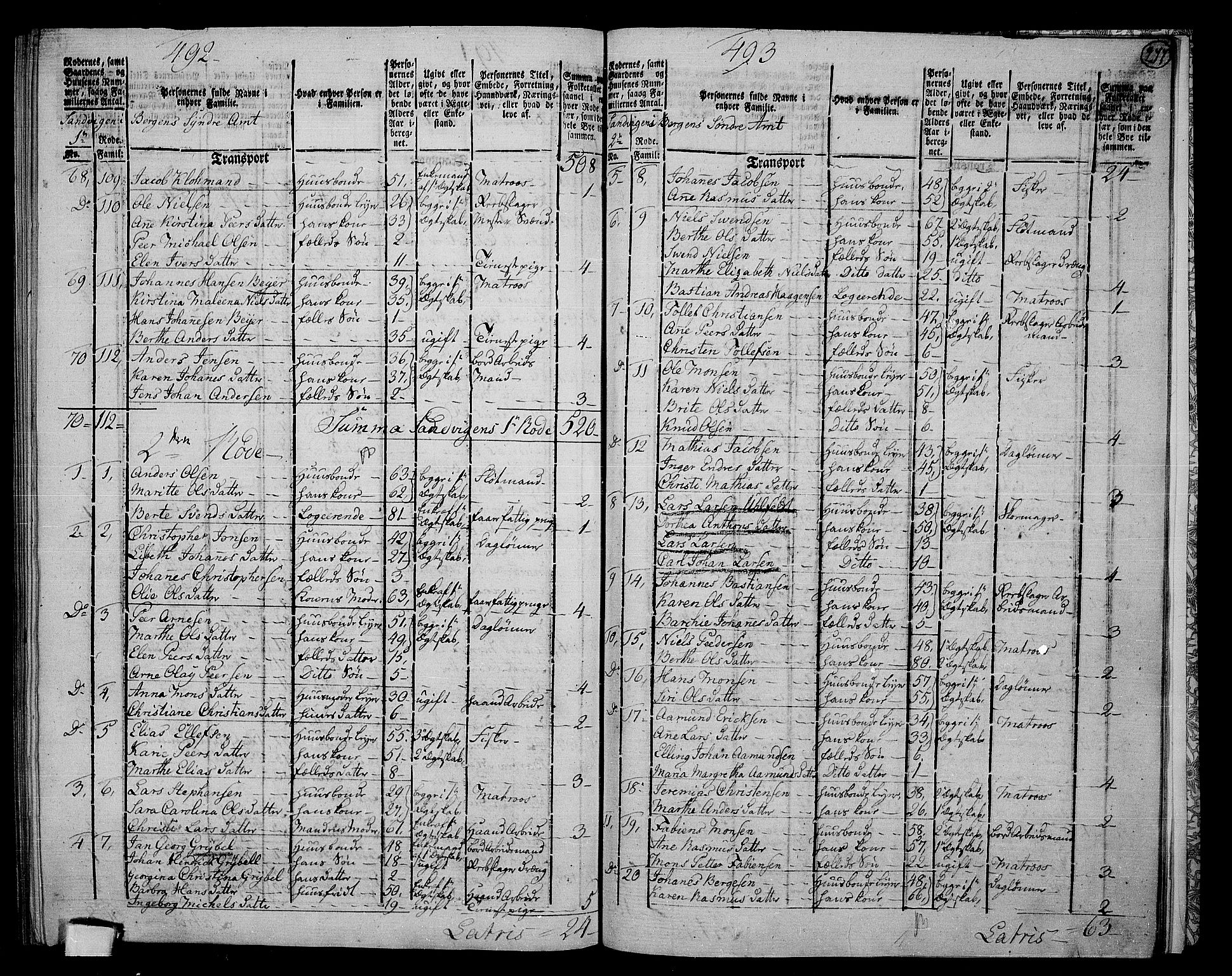 RA, 1801 census for 1301 Bergen, 1801, p. 276b-277a