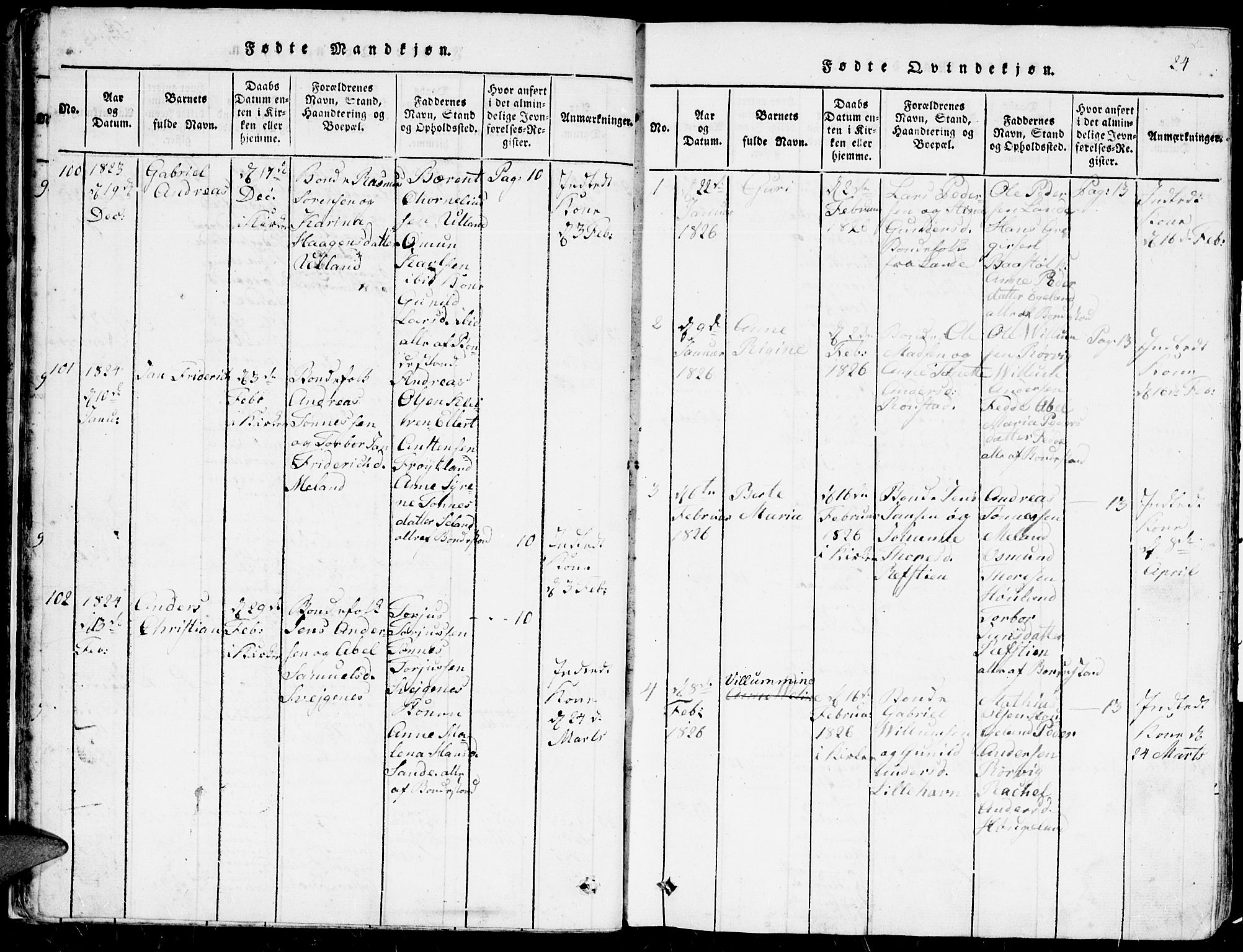 Kvinesdal sokneprestkontor, AV/SAK-1111-0026/F/Fa/Faa/L0001: Parish register (official) no. A 1, 1815-1849, p. 24