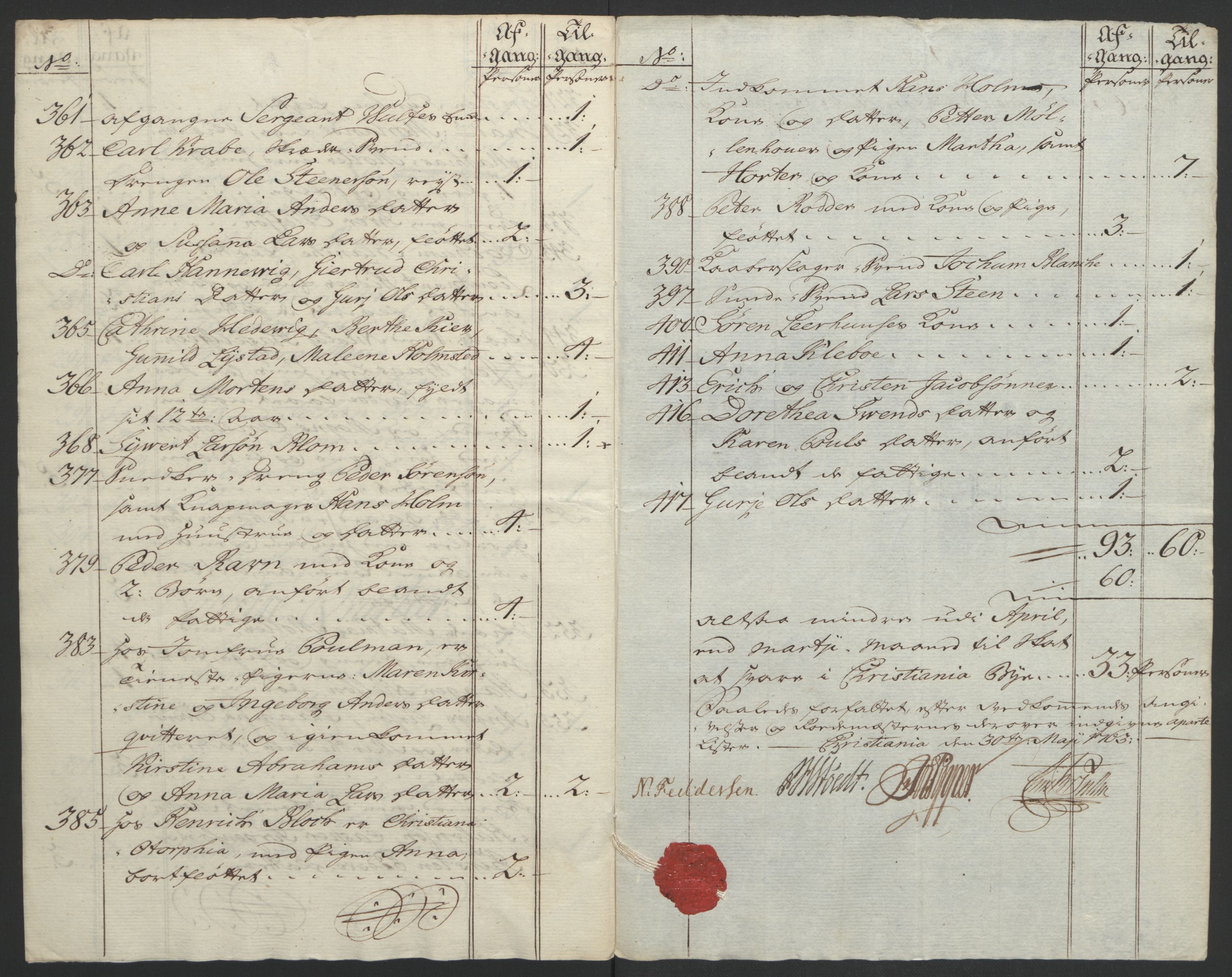 Rentekammeret inntil 1814, Reviderte regnskaper, Byregnskaper, AV/RA-EA-4066/R/Re/L0072/0001: [E13] Kontribusjonsregnskap / Ekstraskatt, 1763-1764, p. 77