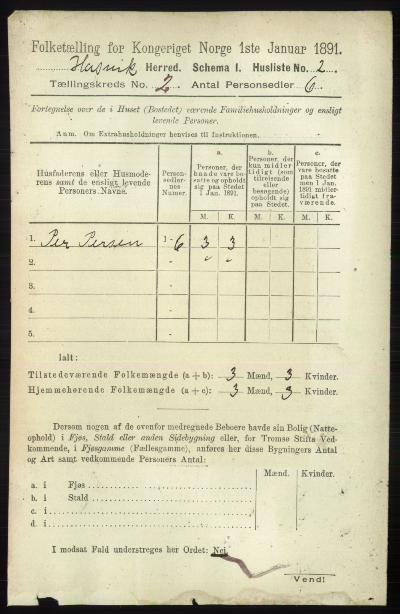 RA, 1891 census for 2015 Hasvik, 1891, p. 262