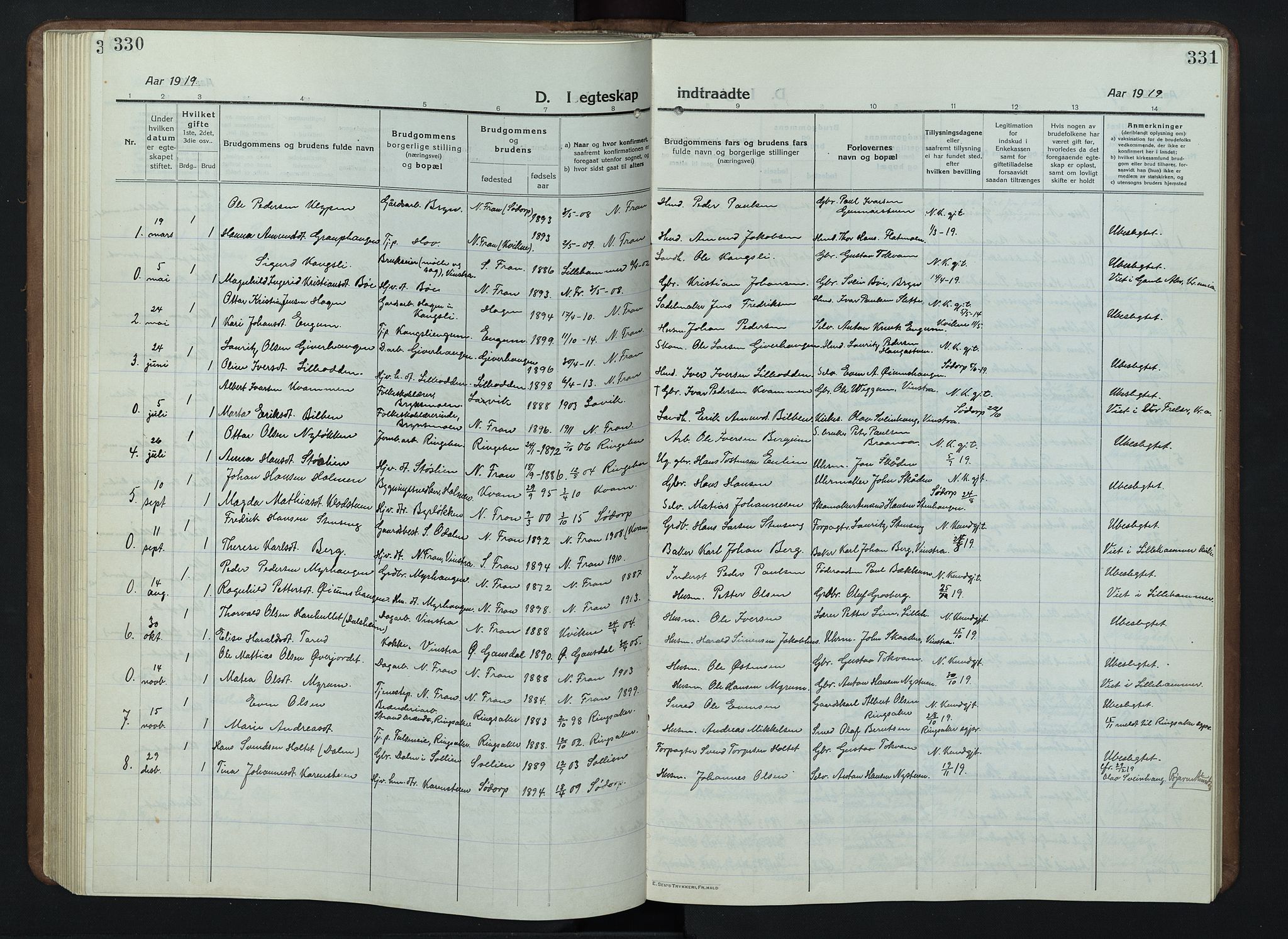 Nord-Fron prestekontor, AV/SAH-PREST-080/H/Ha/Hab/L0007: Parish register (copy) no. 7, 1915-1946, p. 330-331