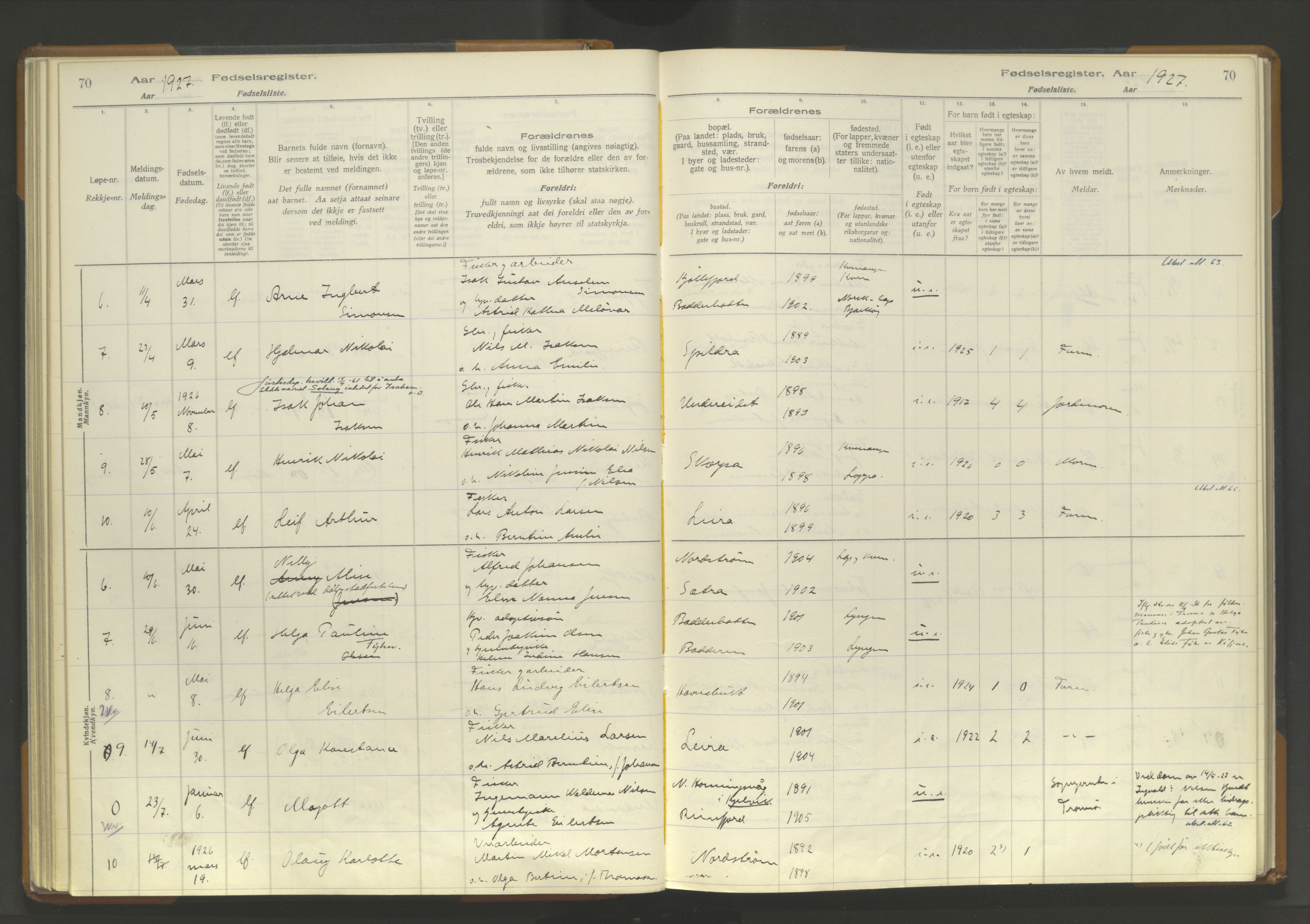 Skjervøy sokneprestkontor, SATØ/S-1300/I/Ia/L0062: Birth register no. 62, 1916-1950, p. 70