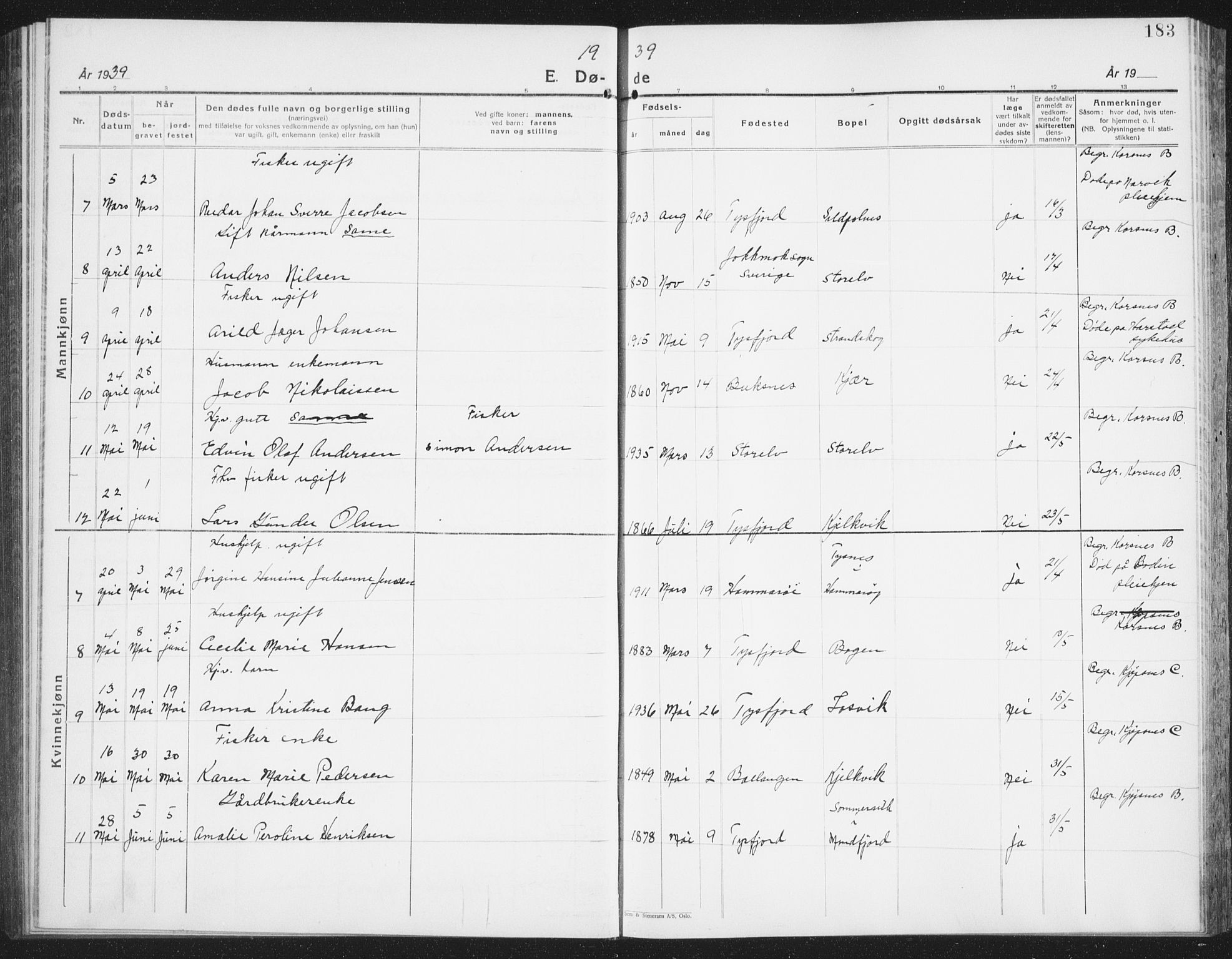 Ministerialprotokoller, klokkerbøker og fødselsregistre - Nordland, AV/SAT-A-1459/861/L0879: Parish register (copy) no. 861C05, 1926-1939, p. 183