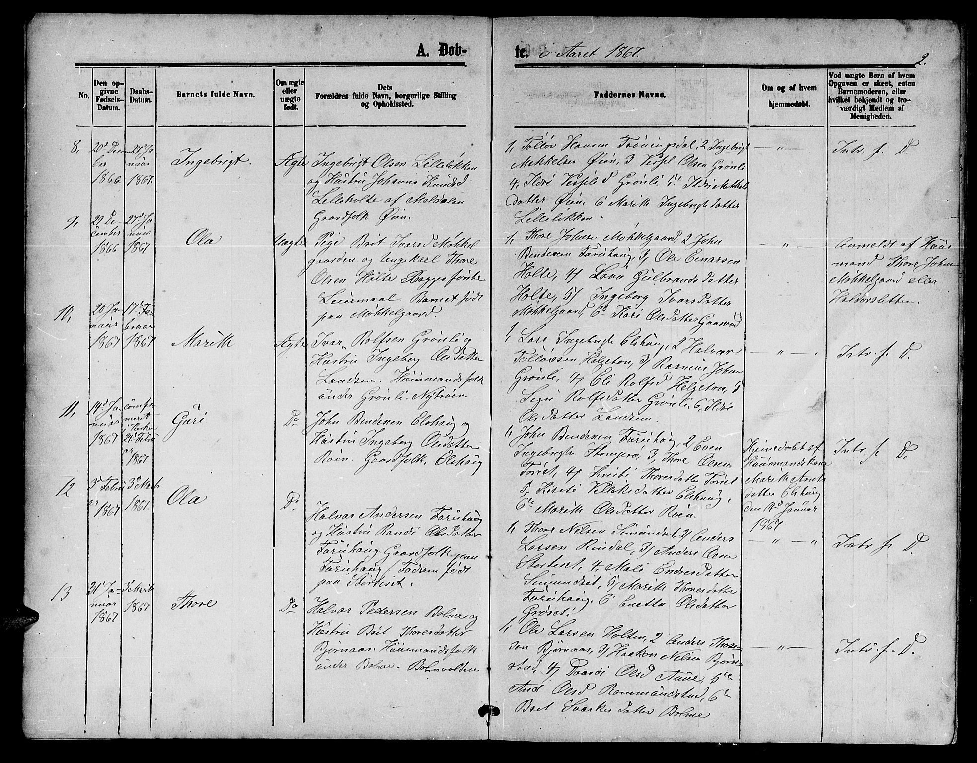 Ministerialprotokoller, klokkerbøker og fødselsregistre - Møre og Romsdal, AV/SAT-A-1454/598/L1076: Parish register (copy) no. 598C01, 1867-1878, p. 2