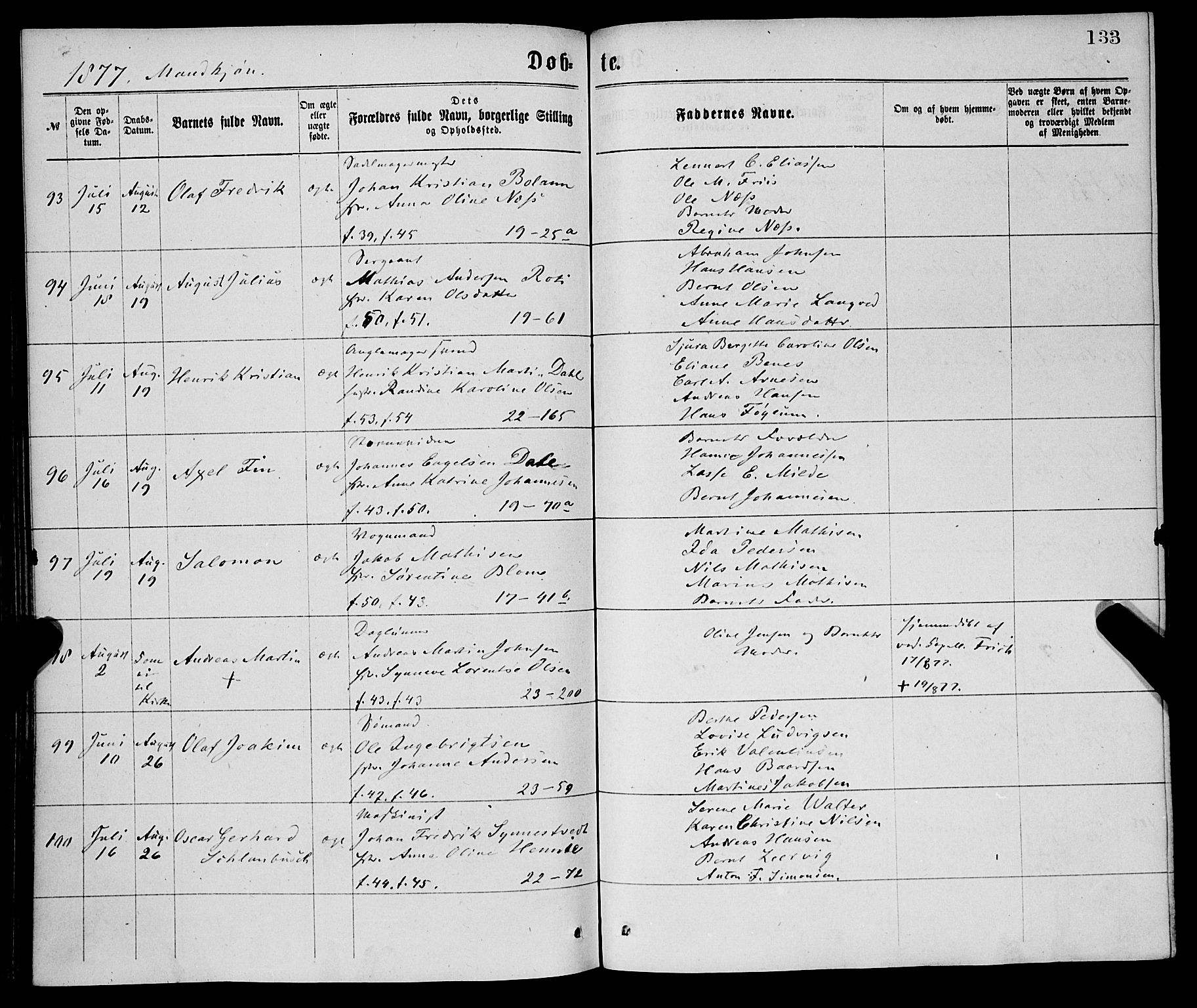 Korskirken sokneprestembete, SAB/A-76101/H/Haa/L0020: Parish register (official) no. B 6, 1871-1878, p. 133