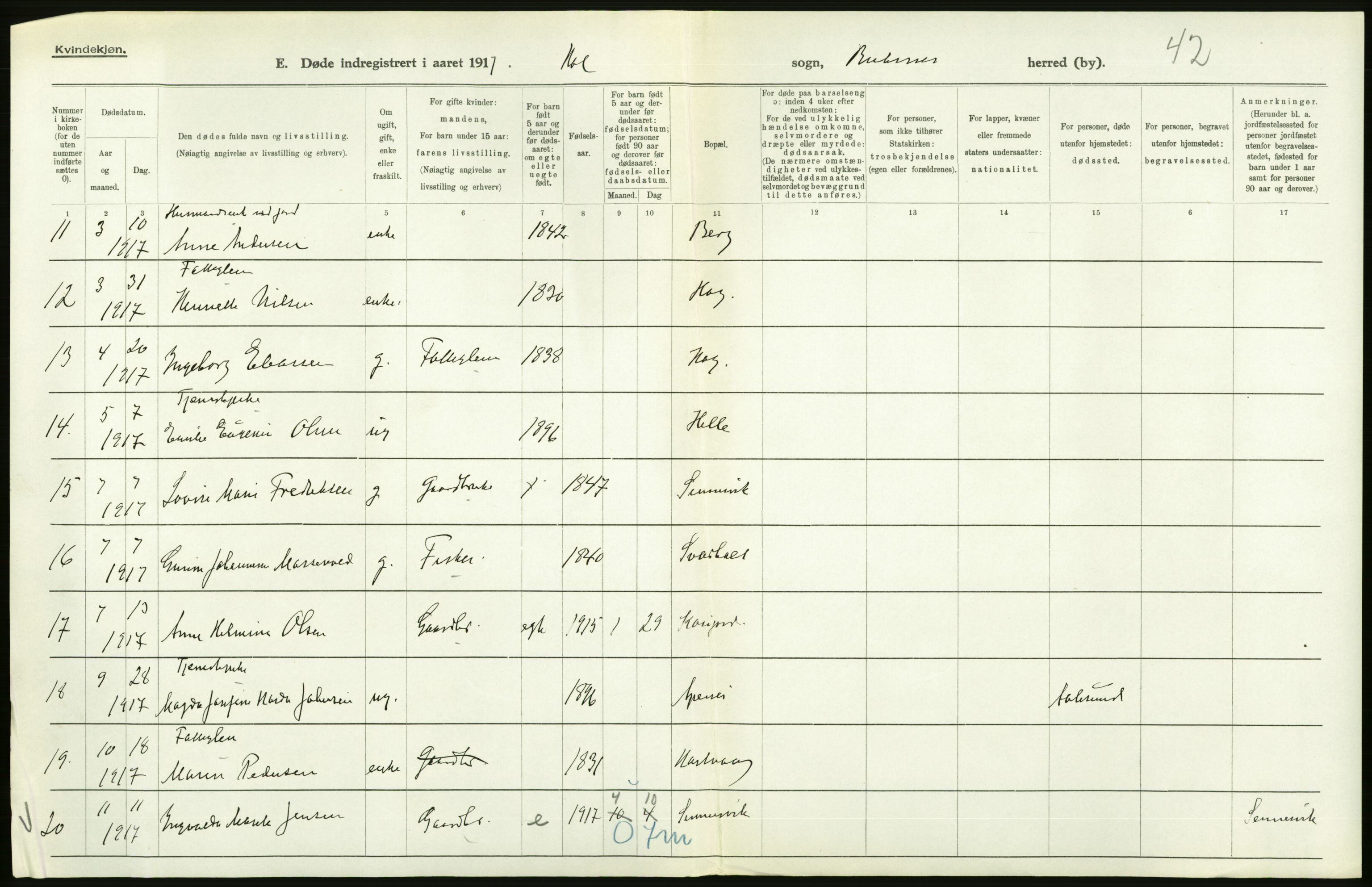 Statistisk sentralbyrå, Sosiodemografiske emner, Befolkning, AV/RA-S-2228/D/Df/Dfb/Dfbg/L0052: Nordlands amt: Døde. Bygder og byer., 1917, p. 62