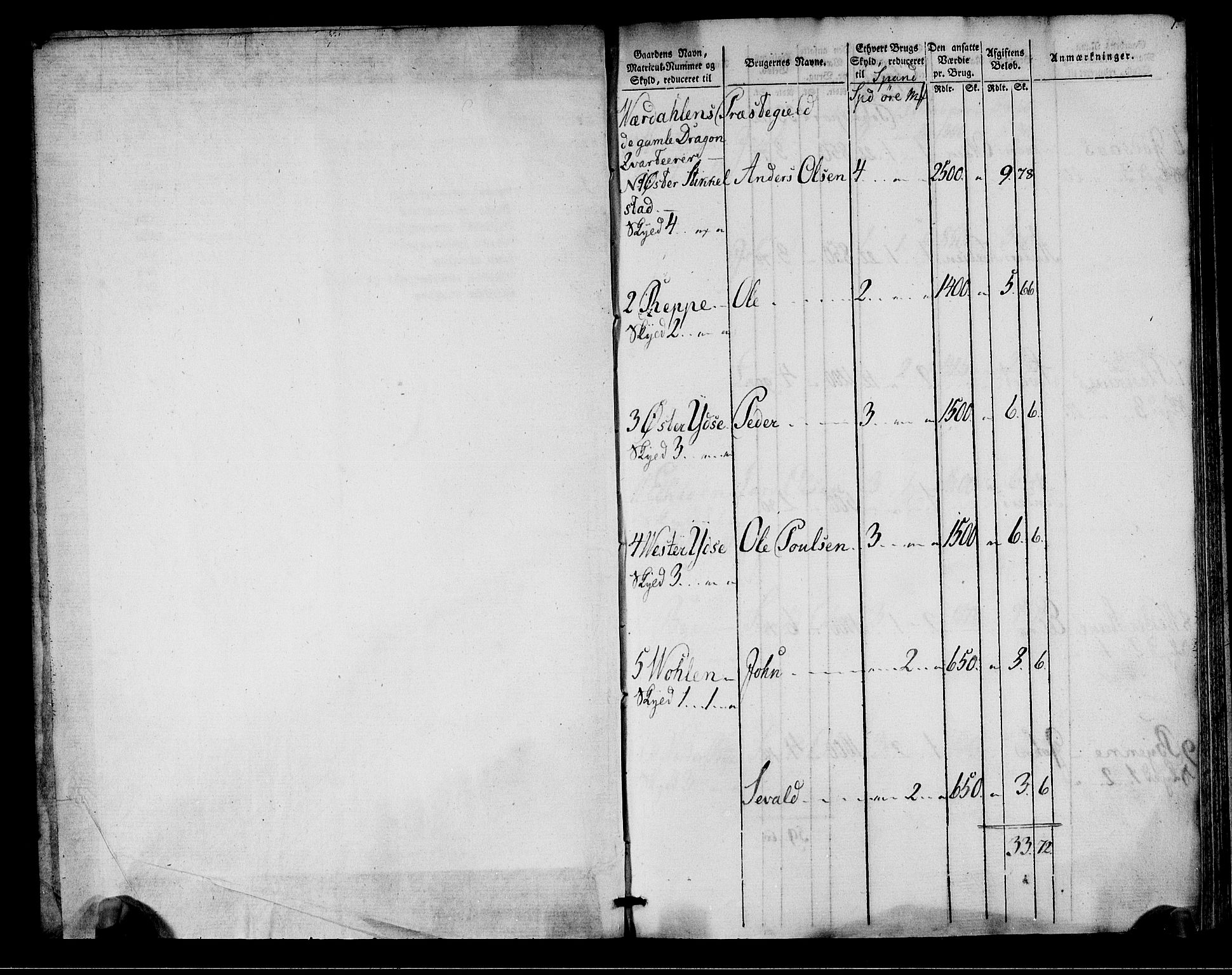 Rentekammeret inntil 1814, Realistisk ordnet avdeling, AV/RA-EA-4070/N/Ne/Nea/L0149: Stjørdal og Verdal fogderi. Oppebørselsregister, 1803-1804, p. 2