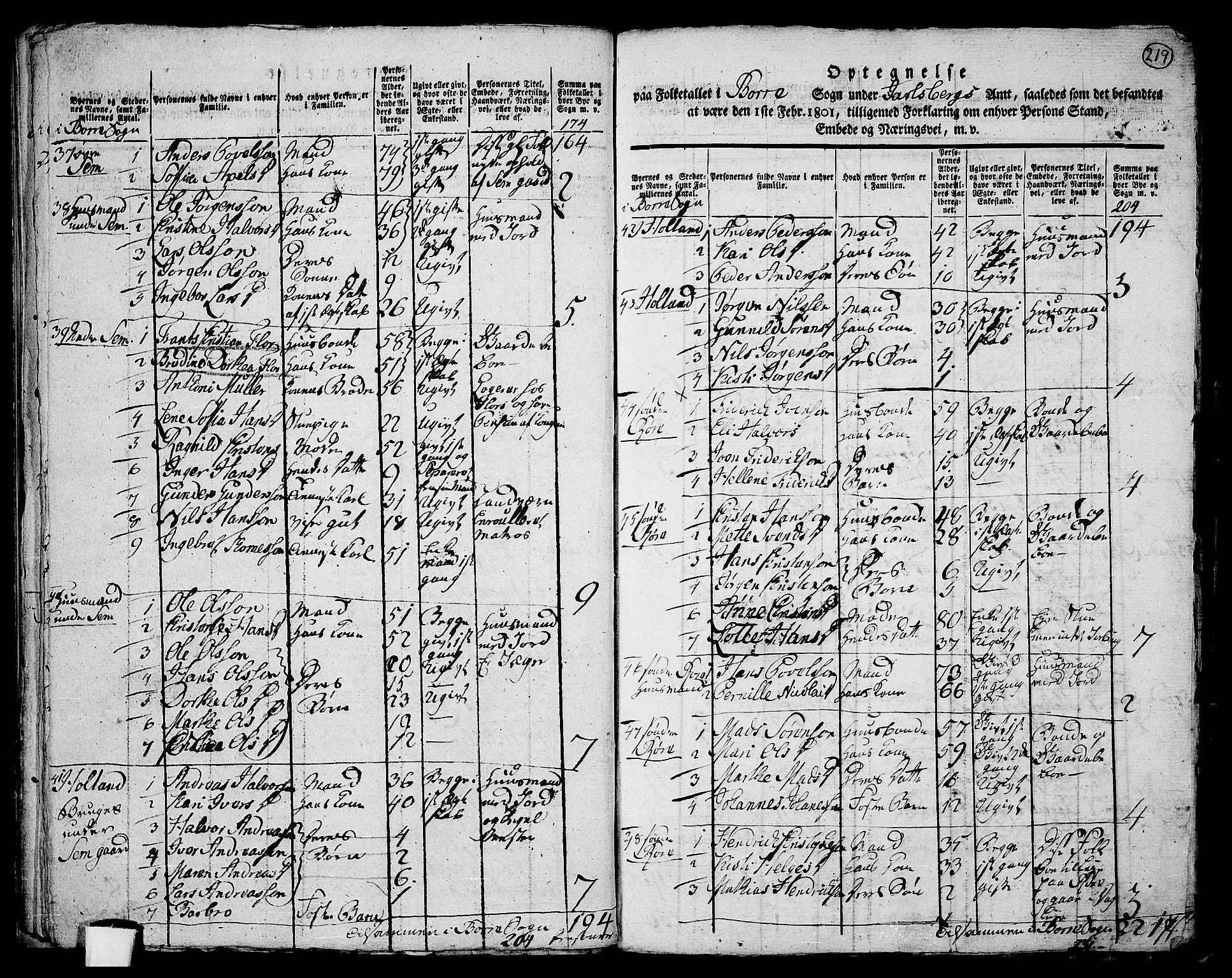 RA, 1801 census for 0717P Borre, 1801, p. 218b-219a