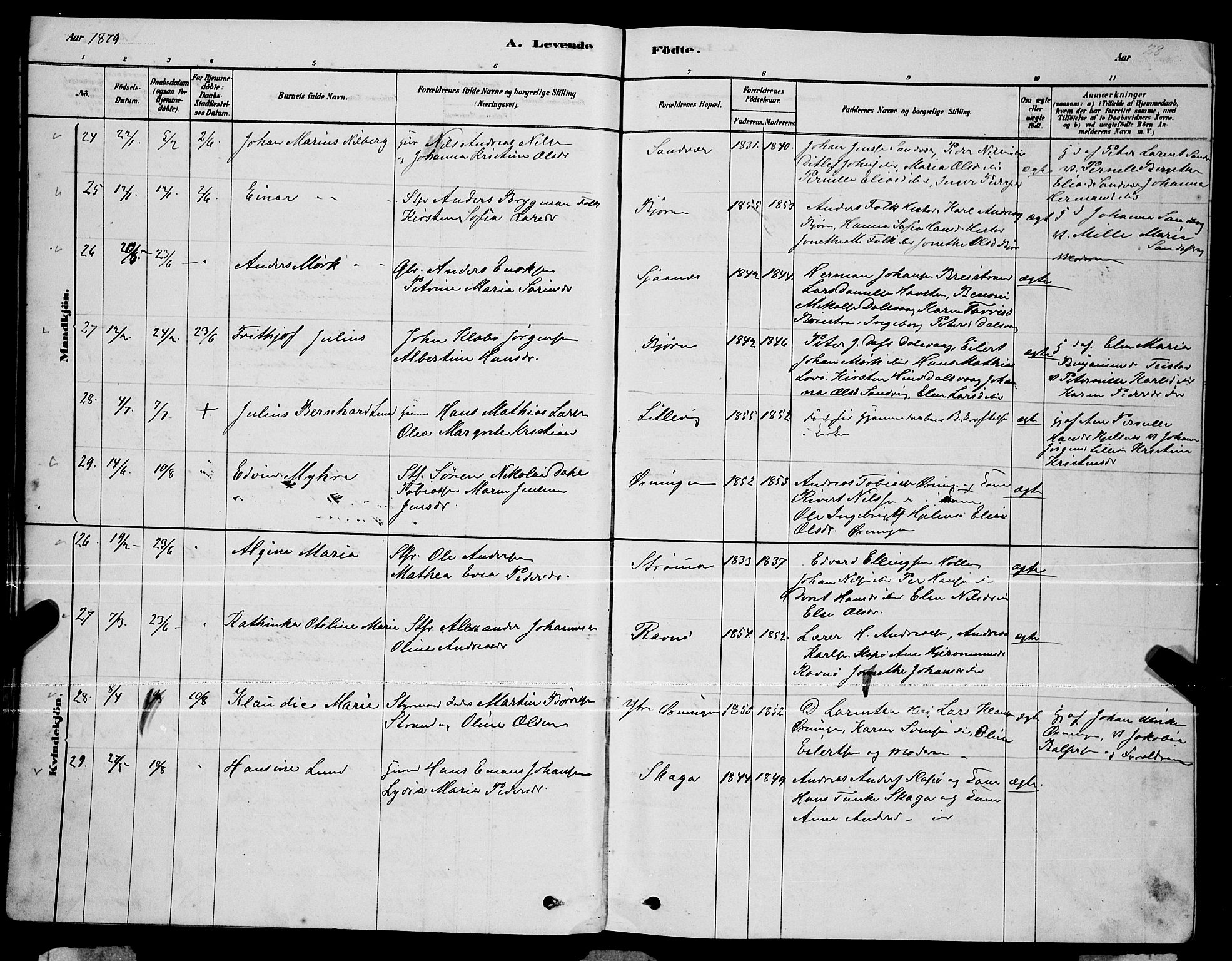 Ministerialprotokoller, klokkerbøker og fødselsregistre - Nordland, AV/SAT-A-1459/834/L0513: Parish register (copy) no. 834C04, 1877-1892, p. 28