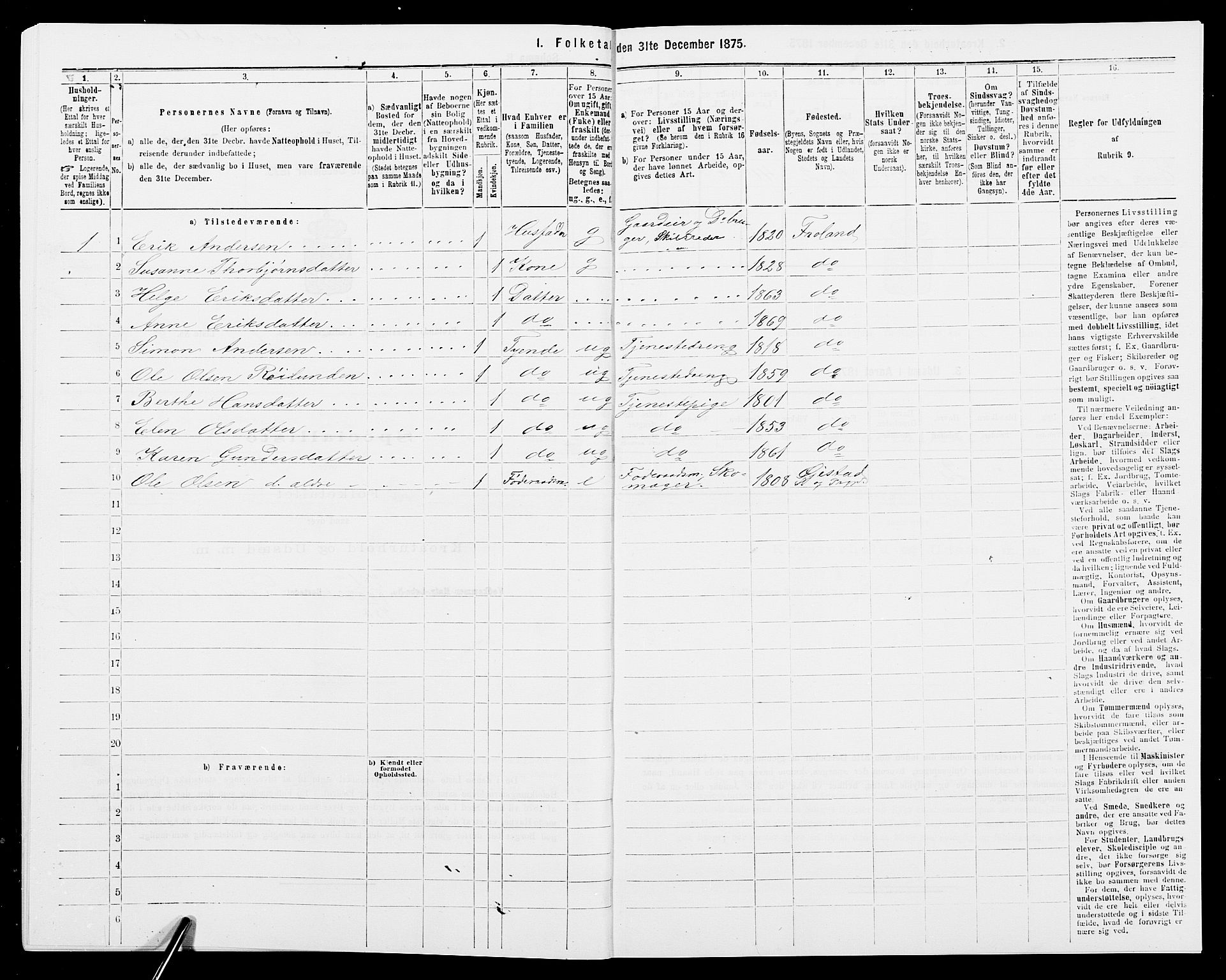 SAK, 1875 census for 0919P Froland, 1875, p. 653