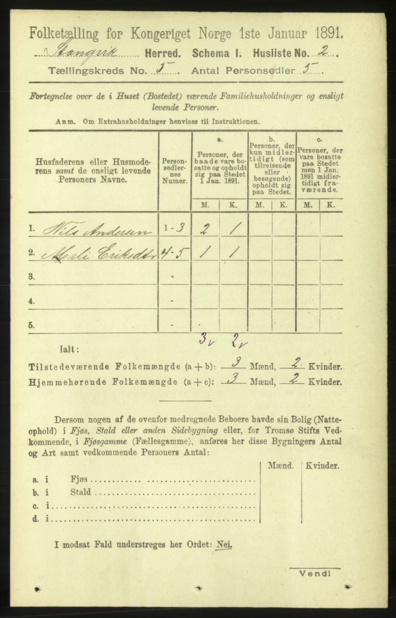 RA, 1891 census for 1564 Stangvik, 1891, p. 1974