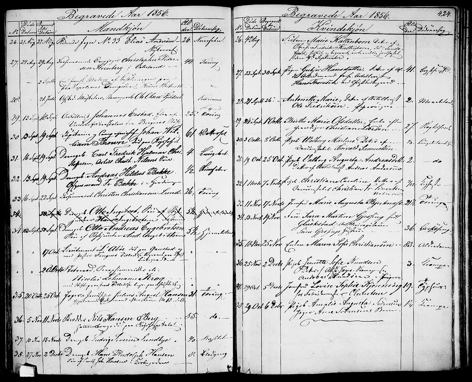 Garnisonsmenigheten Kirkebøker, SAO/A-10846/G/Ga/L0005: Parish register (copy) no. 5, 1841-1860, p. 424