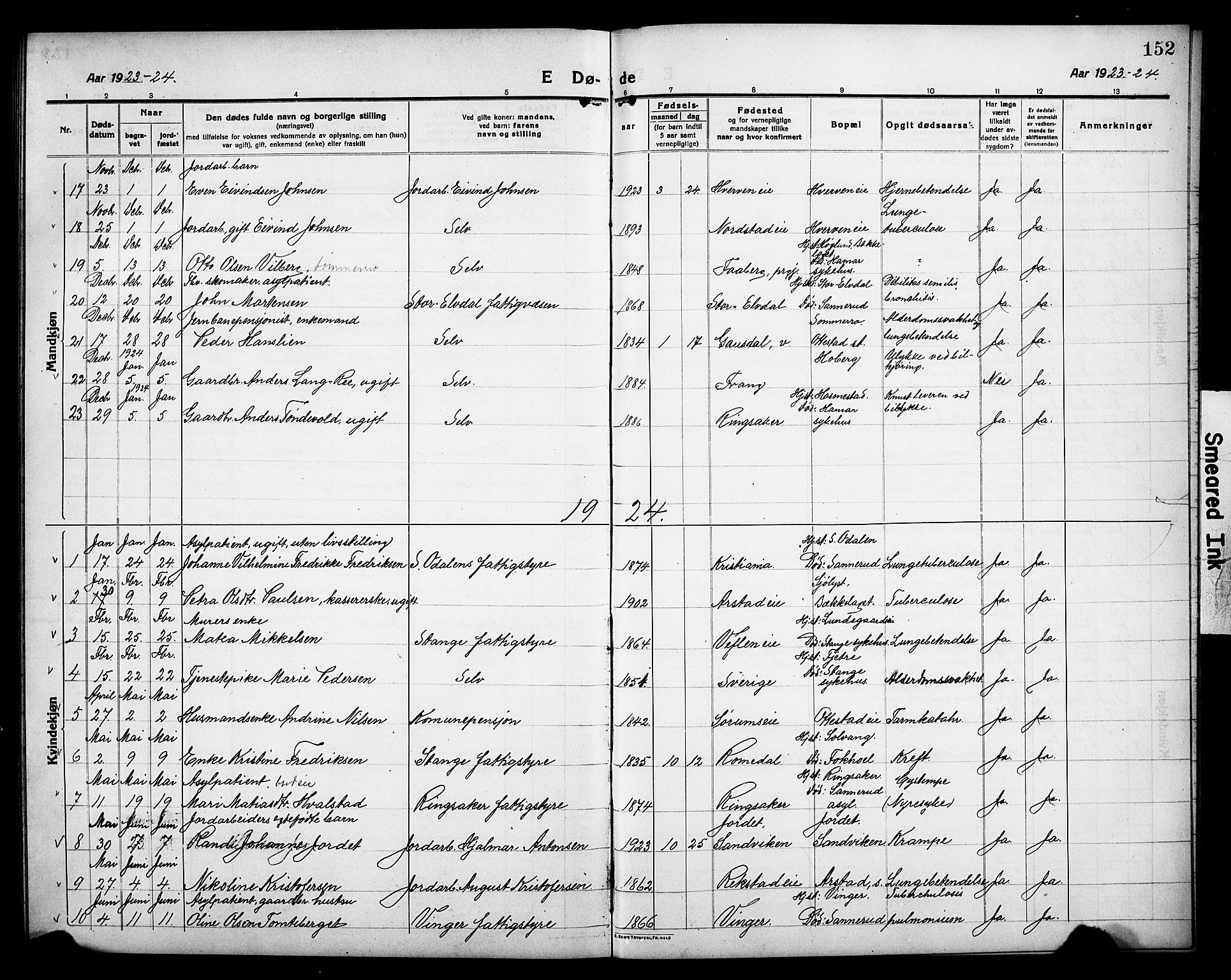 Stange prestekontor, AV/SAH-PREST-002/L/L0015: Parish register (copy) no. 15, 1916-1928, p. 152