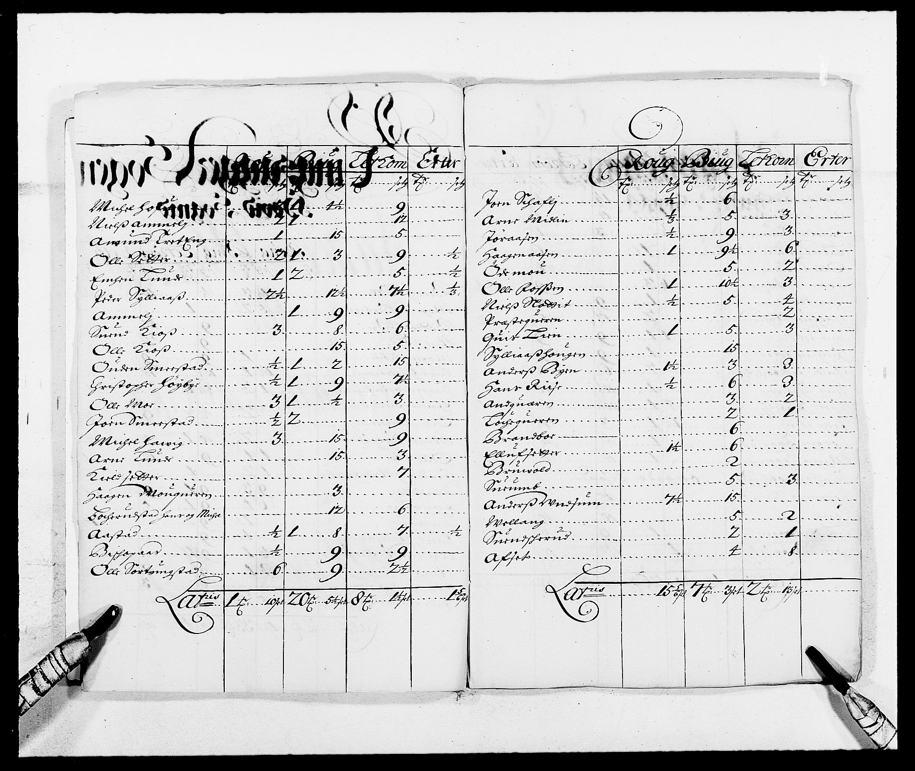 Rentekammeret inntil 1814, Reviderte regnskaper, Fogderegnskap, AV/RA-EA-4092/R16/L1030: Fogderegnskap Hedmark, 1689-1691, p. 218