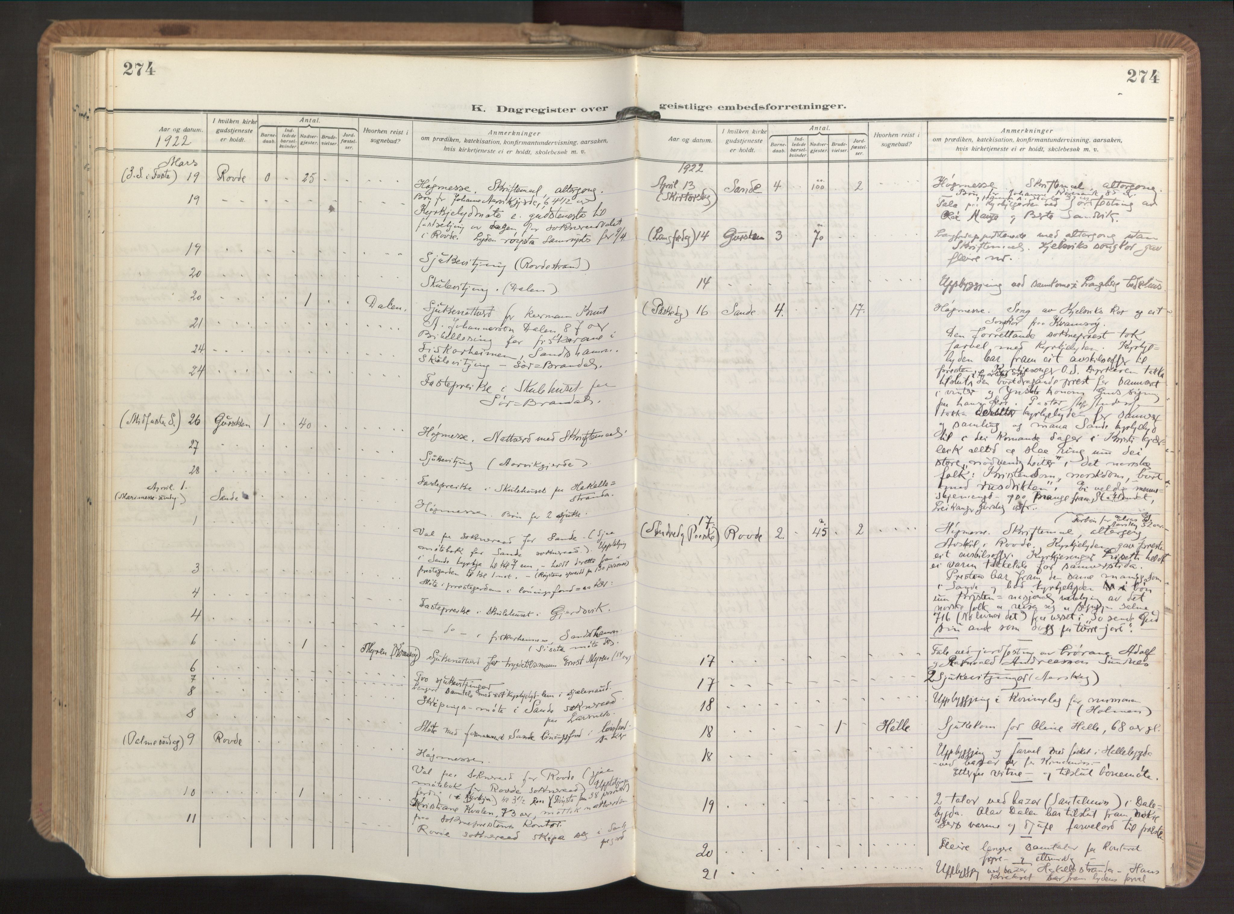 Ministerialprotokoller, klokkerbøker og fødselsregistre - Møre og Romsdal, AV/SAT-A-1454/503/L0044: Parish register (official) no. 503A12, 1918-1931, p. 274