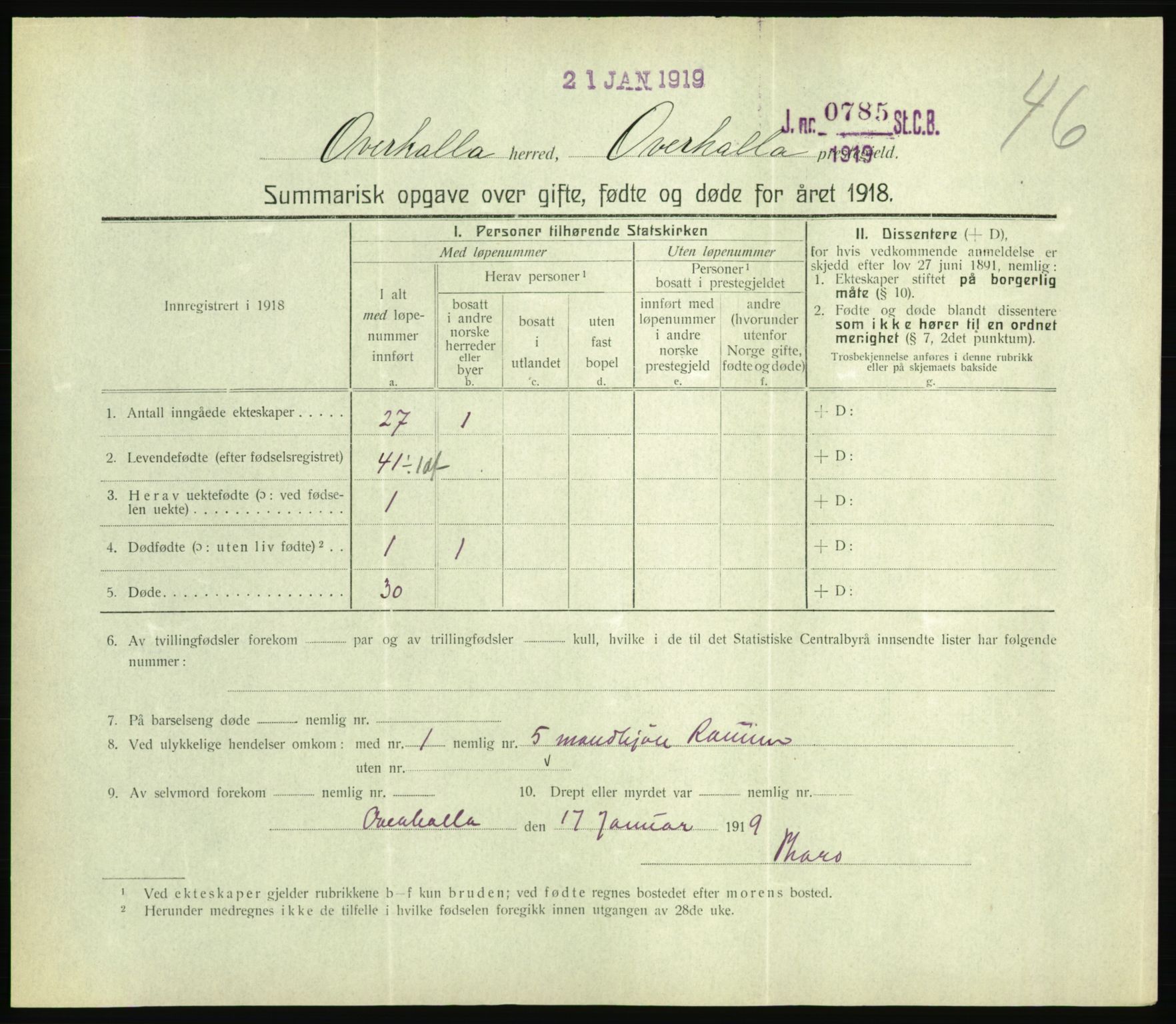 Statistisk sentralbyrå, Sosiodemografiske emner, Befolkning, RA/S-2228/D/Df/Dfb/Dfbh/L0059: Summariske oppgaver over gifte, fødte og døde for hele landet., 1918, p. 1431