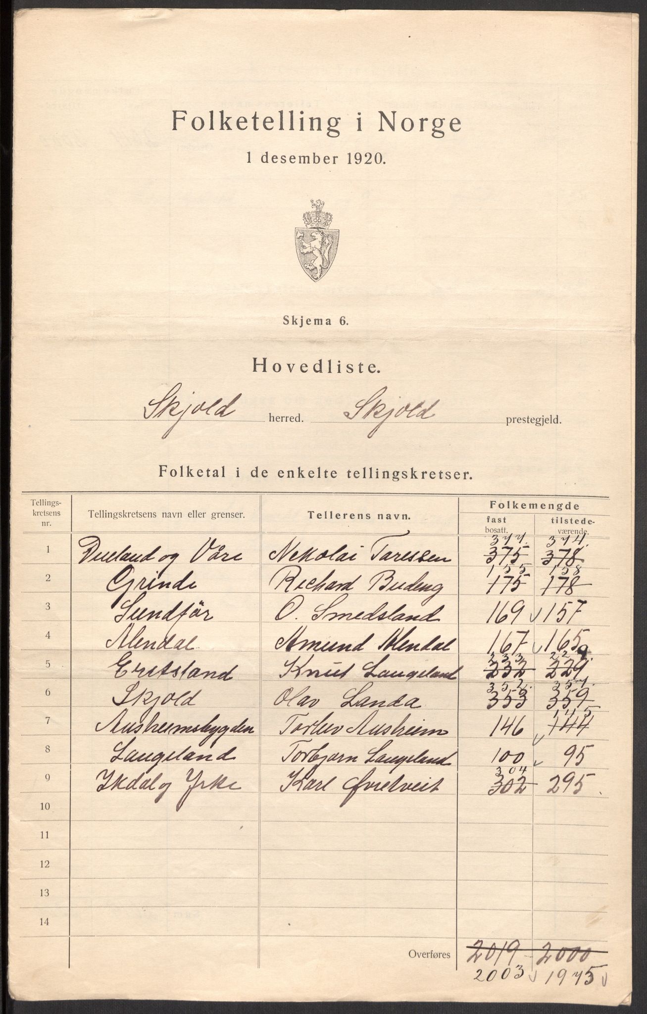 SAST, 1920 census for Skjold, 1920, p. 4