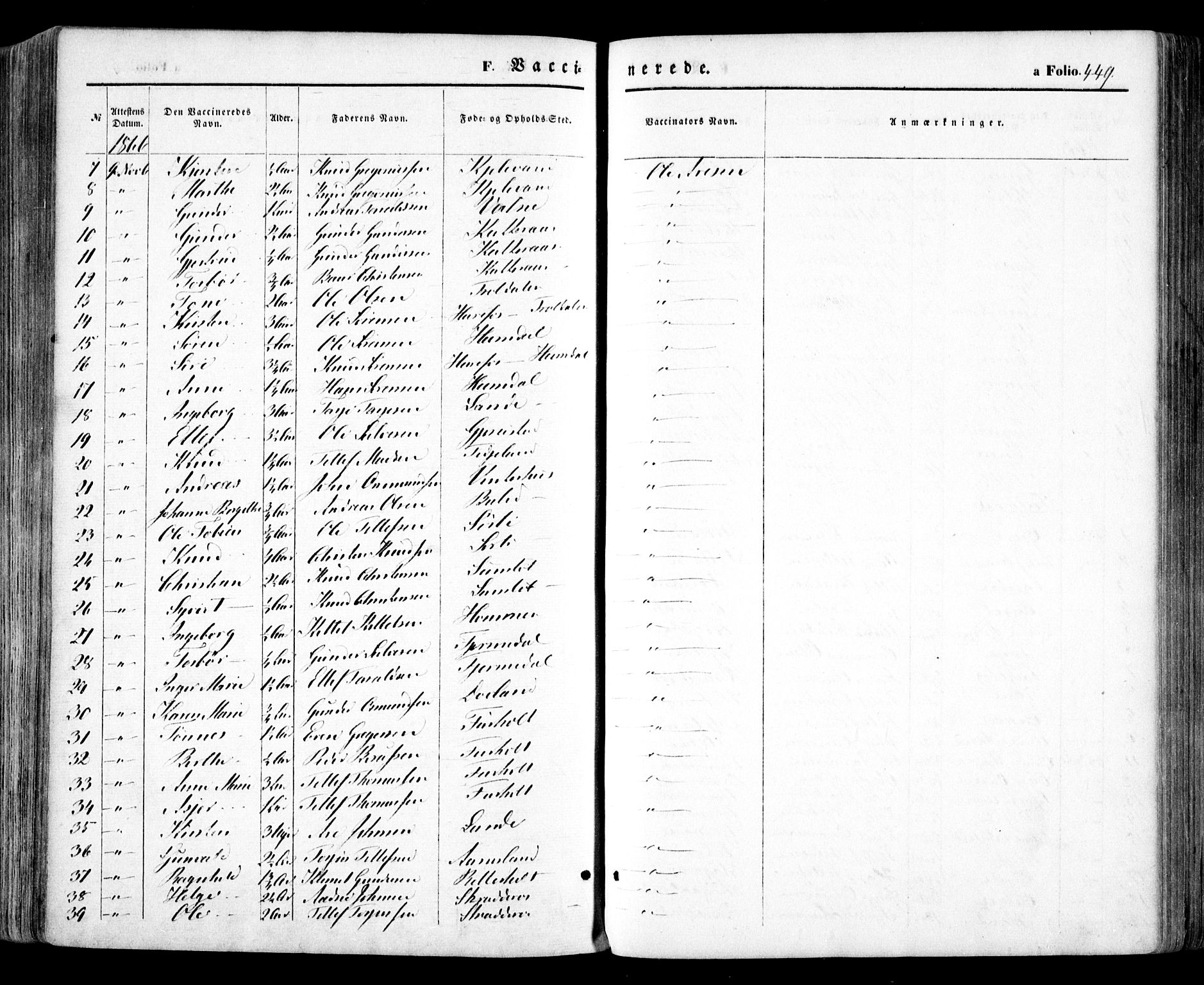 Evje sokneprestkontor, SAK/1111-0008/F/Fa/Faa/L0006: Parish register (official) no. A 6, 1866-1884, p. 449