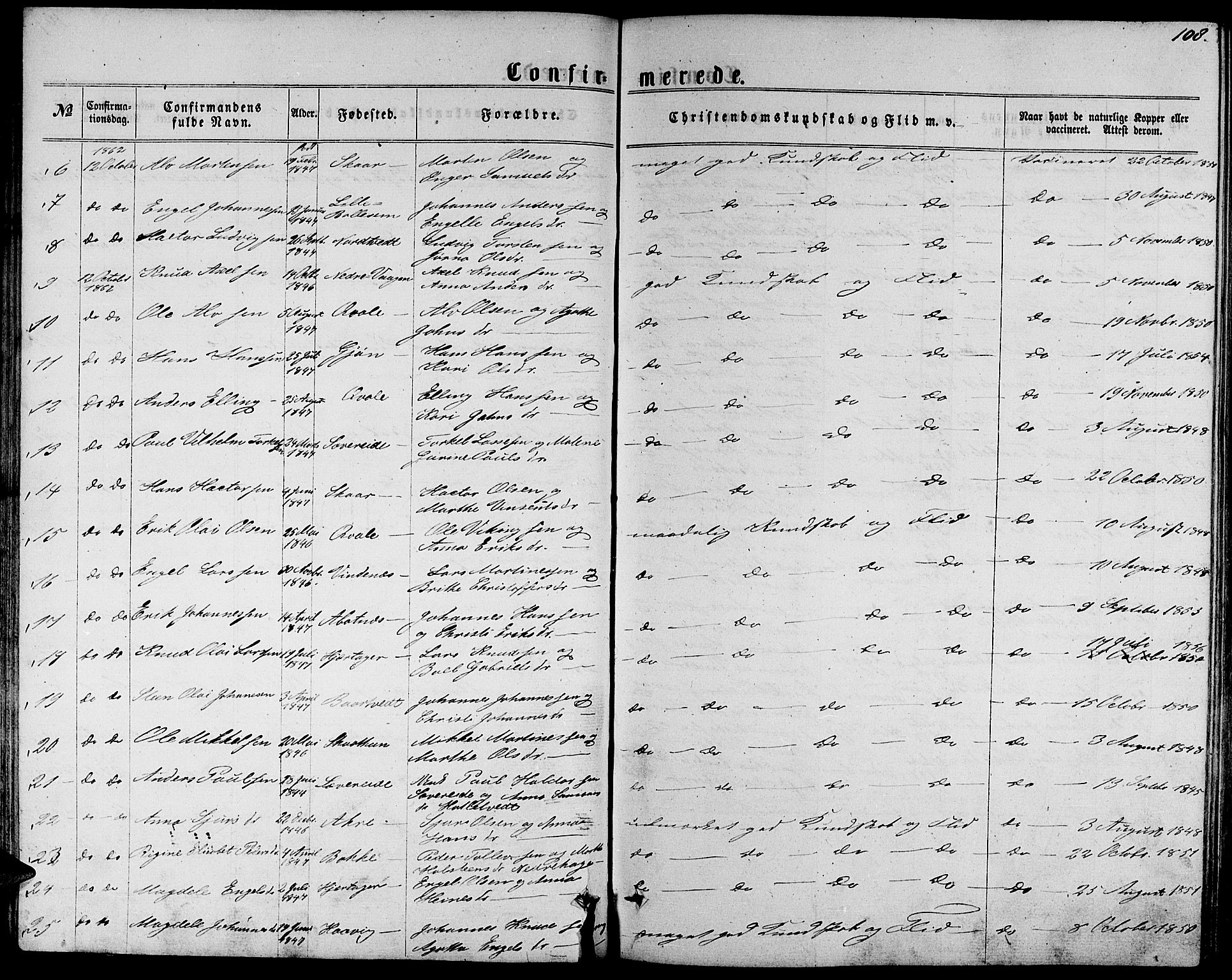 Fusa sokneprestembete, AV/SAB-A-75401/H/Hab: Parish register (copy) no. C 1, 1861-1885, p. 108