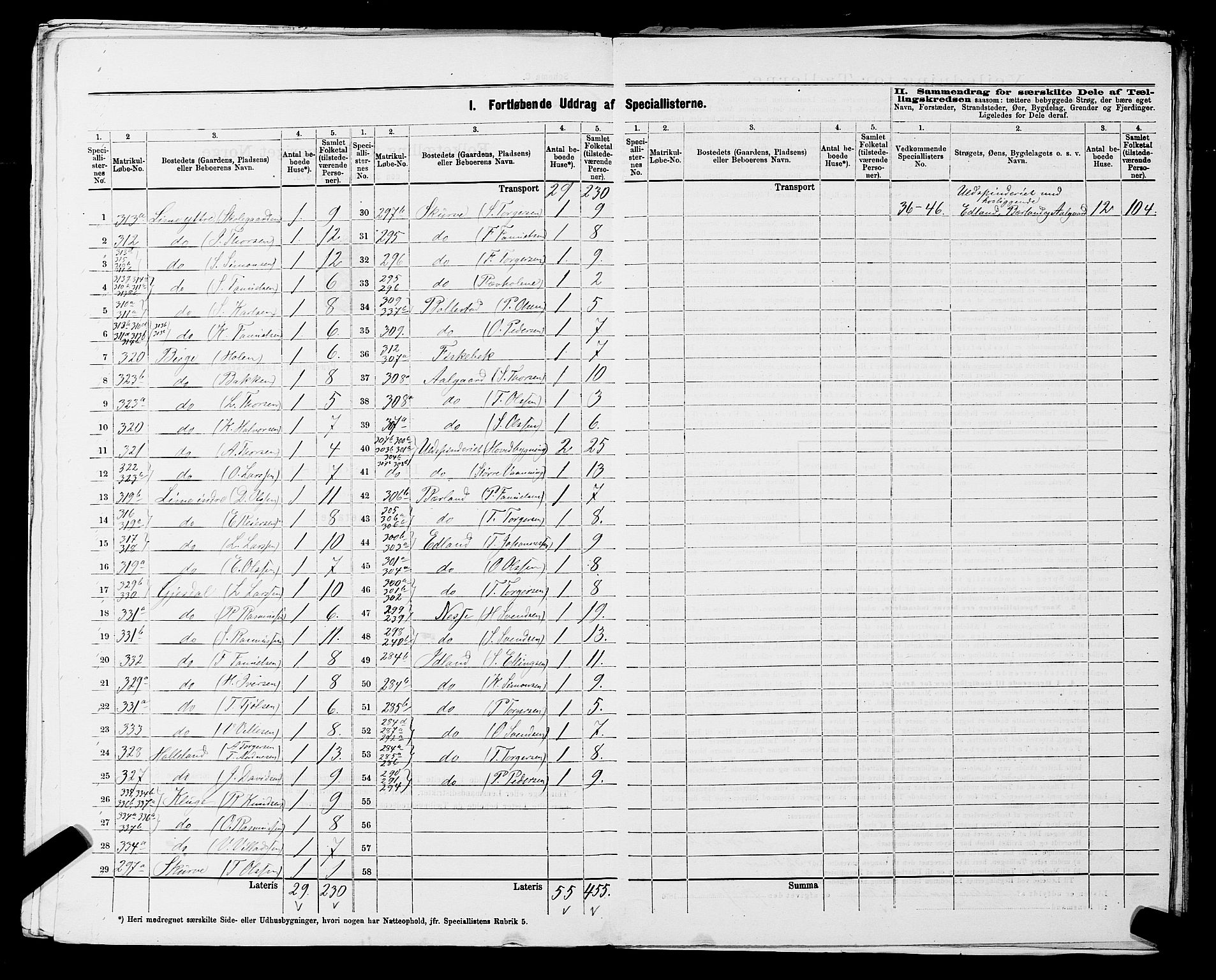 SAST, 1875 census for 1121P Lye, 1875, p. 45