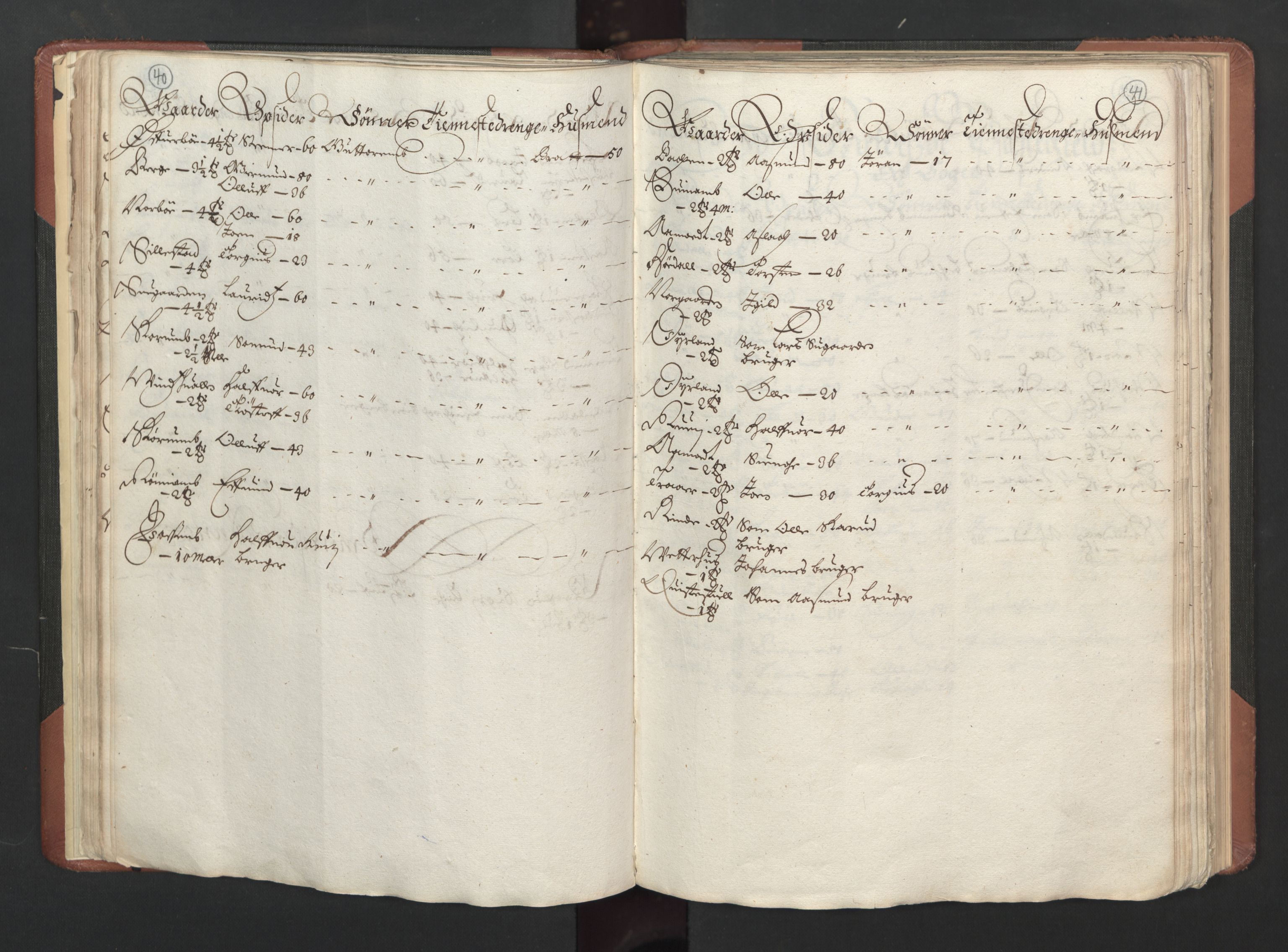 RA, Bailiff's Census 1664-1666, no. 6: Øvre and Nedre Telemark fogderi and Bamble fogderi , 1664, p. 40-41