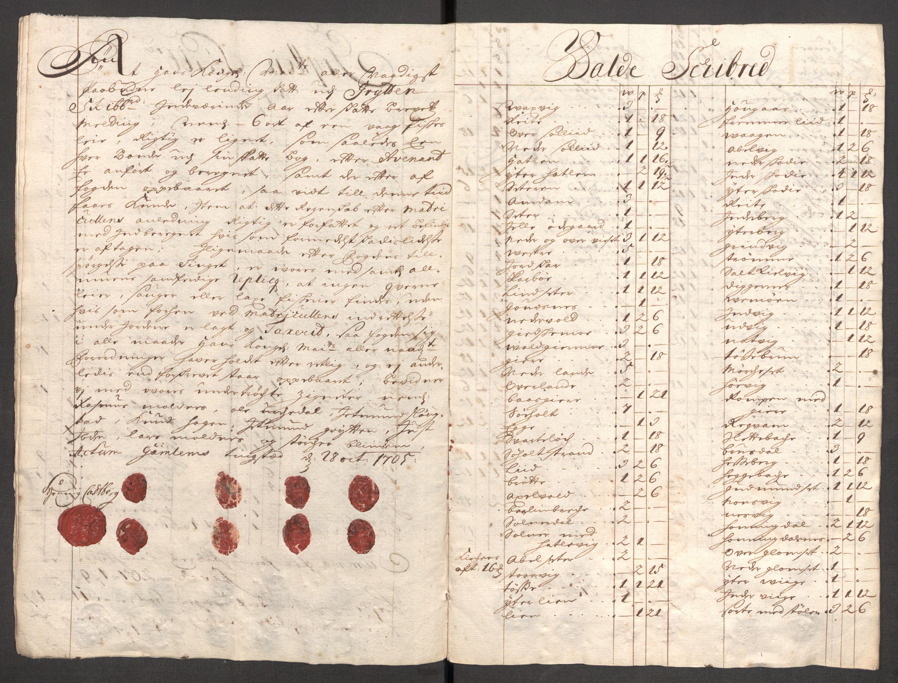 Rentekammeret inntil 1814, Reviderte regnskaper, Fogderegnskap, AV/RA-EA-4092/R54/L3560: Fogderegnskap Sunnmøre, 1704-1705, p. 286