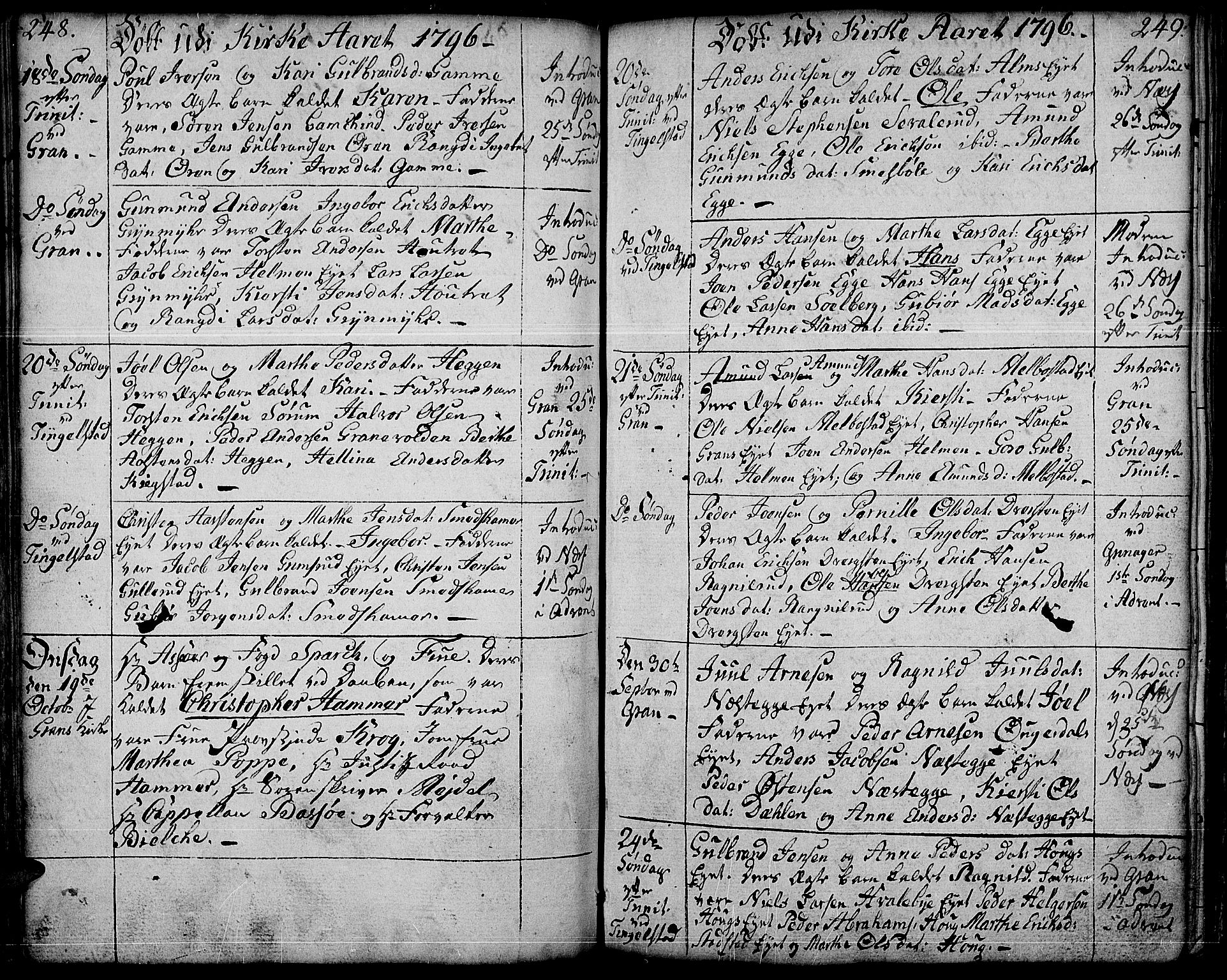 Gran prestekontor, AV/SAH-PREST-112/H/Ha/Haa/L0006: Parish register (official) no. 6, 1787-1824, p. 248-249