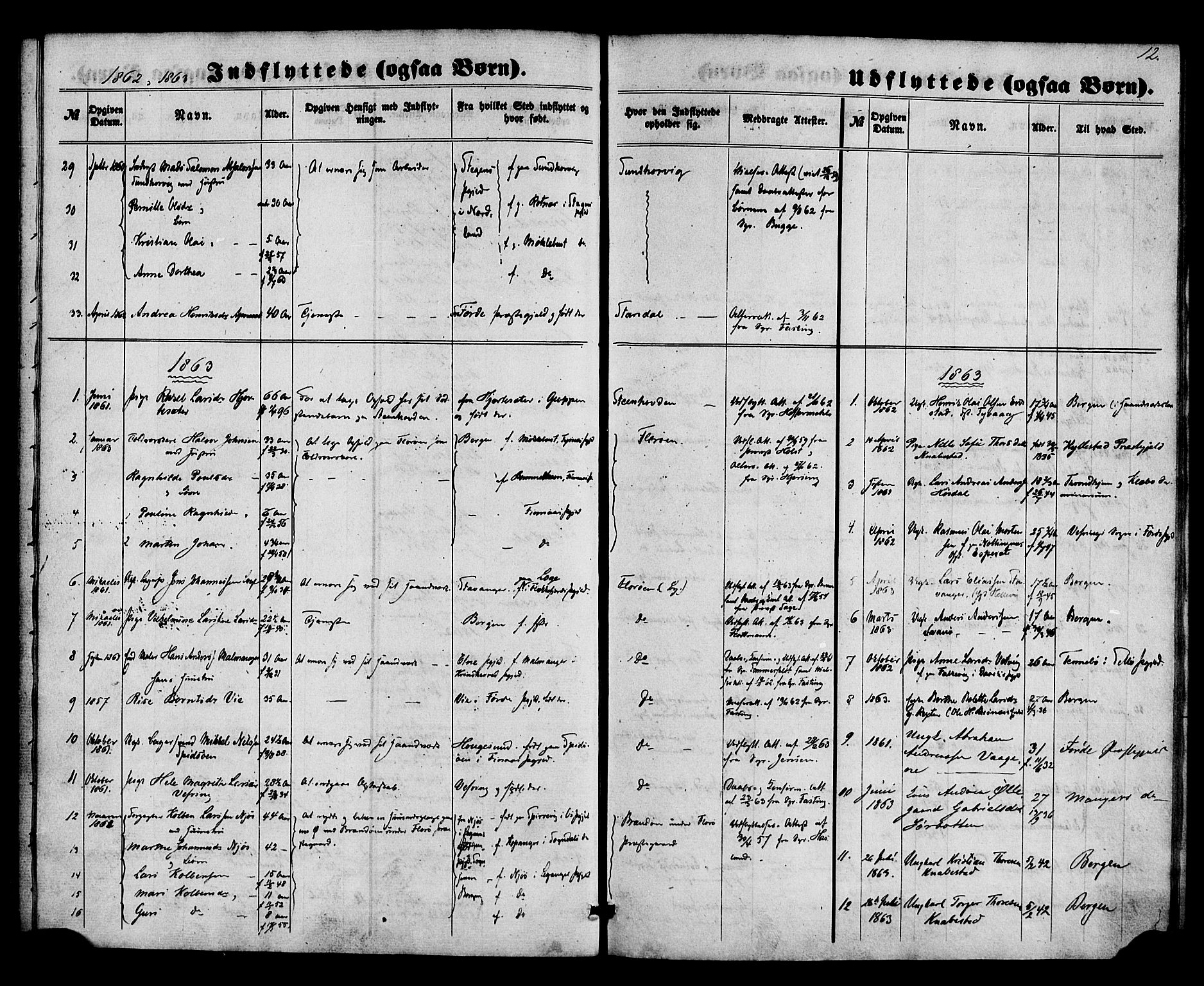 Kinn sokneprestembete, AV/SAB-A-80801/H/Haa/Haaa/L0015: Parish register (official) no. A 15, 1860-1883, p. 12