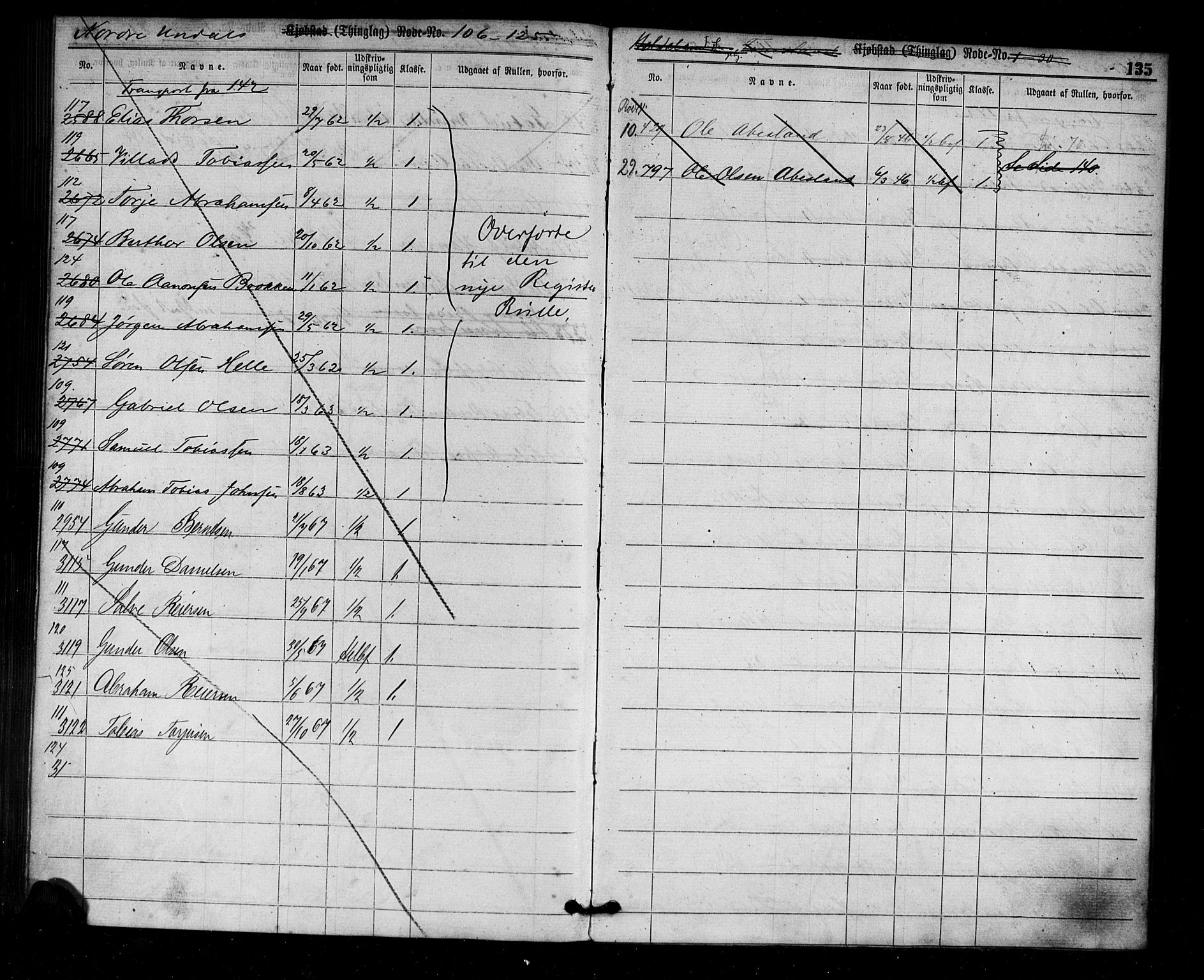 Mandal mønstringskrets, SAK/2031-0016/F/Ff/L0002: Utskrivningsregisterrulle, nr som i hovedrulle, med register, L-16, 1860-1900, p. 140