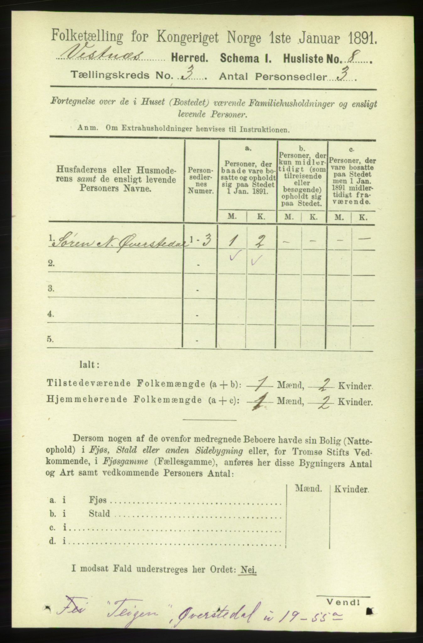 RA, 1891 census for 1535 Vestnes, 1891, p. 815