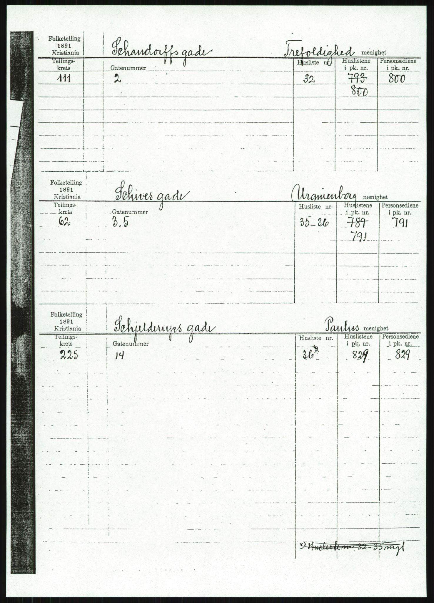 RA, 1891 census for 0301 Kristiania, 1891, p. 96