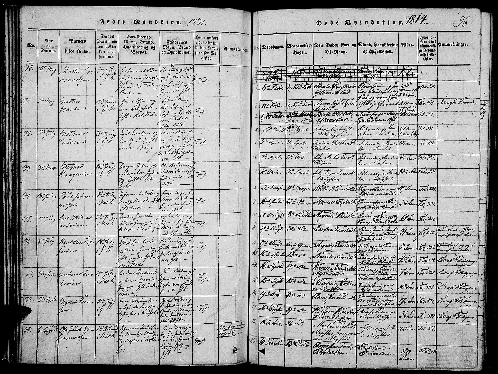 Vardal prestekontor, SAH/PREST-100/H/Ha/Haa/L0004: Parish register (official) no. 4, 1814-1831, p. 96