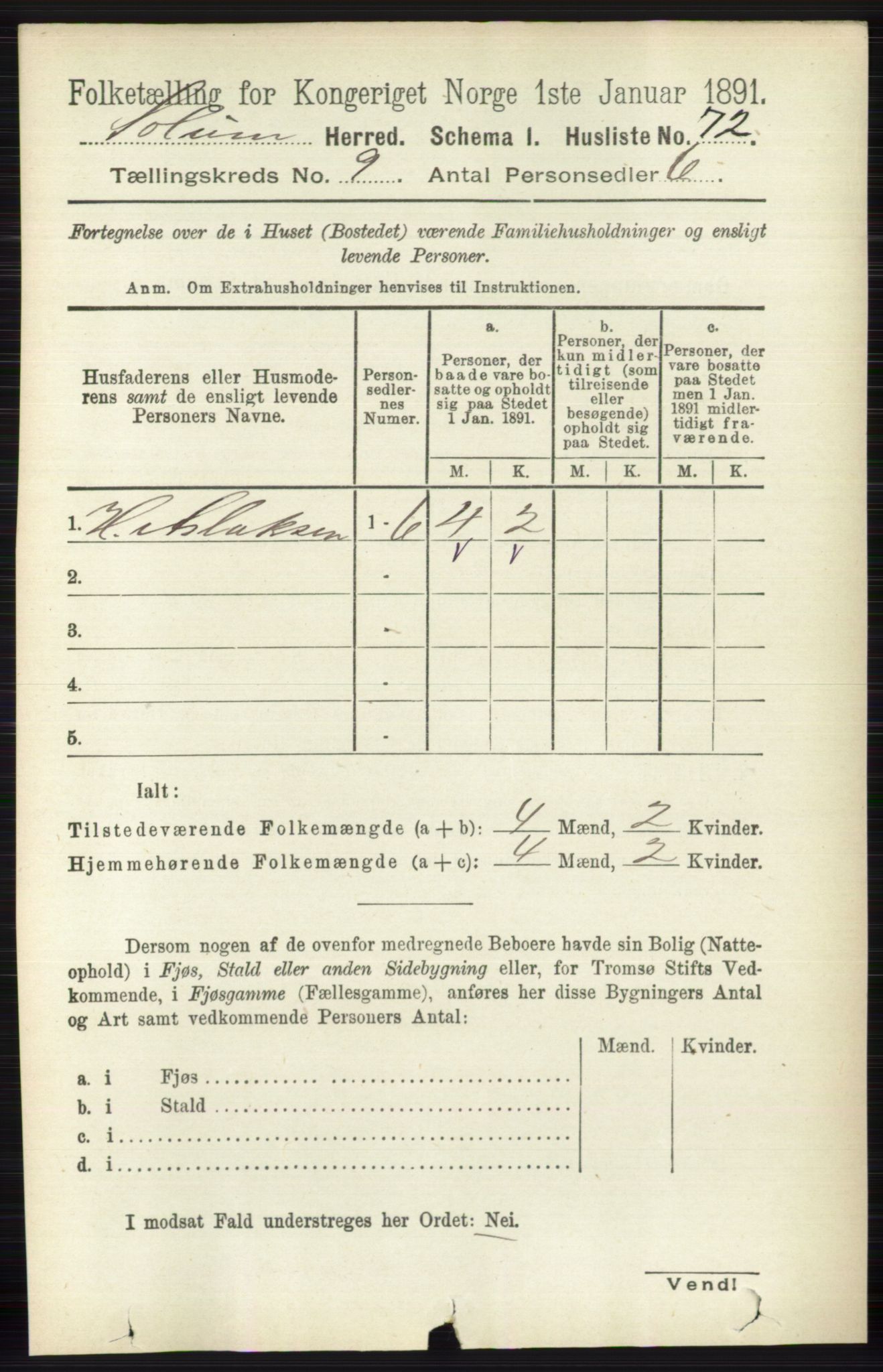 RA, 1891 census for 0818 Solum, 1891, p. 1928