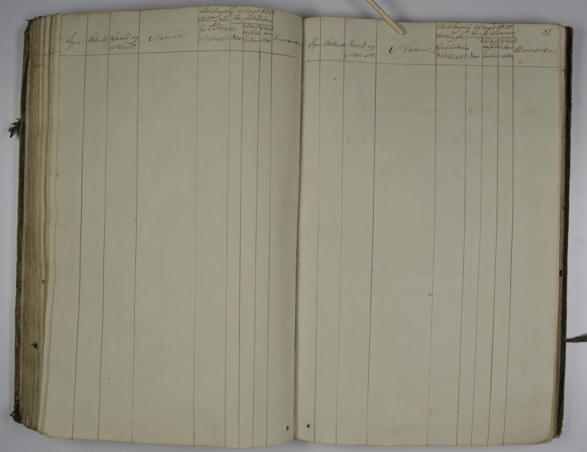 Lensmannen i Lindås, AV/SAB-A-33501/0004/L0001: Manntalsprotokoll, 1829-1888, p. 80b-81a