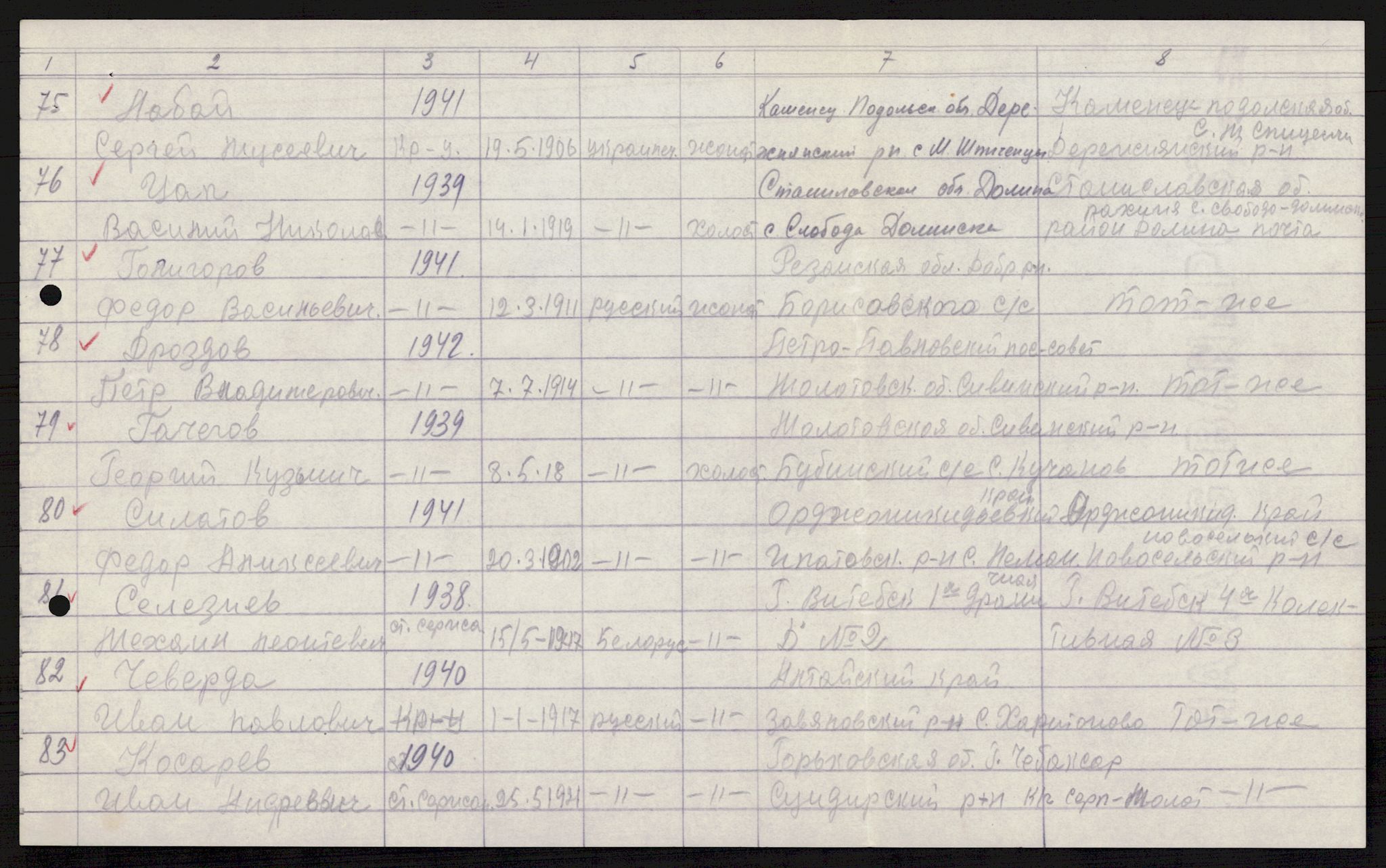 Flyktnings- og fangedirektoratet, Repatrieringskontoret, AV/RA-S-1681/D/Db/L0021: Displaced Persons (DPs) og sivile tyskere, 1945-1948, p. 361