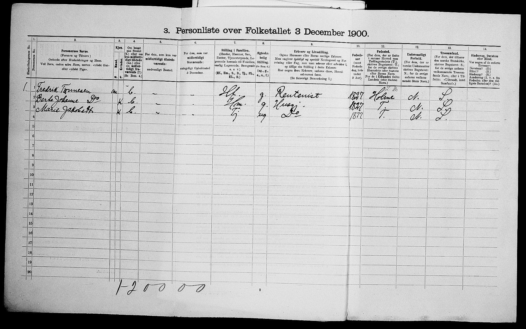 SAK, 1900 census for Sør-Audnedal, 1900, p. 991