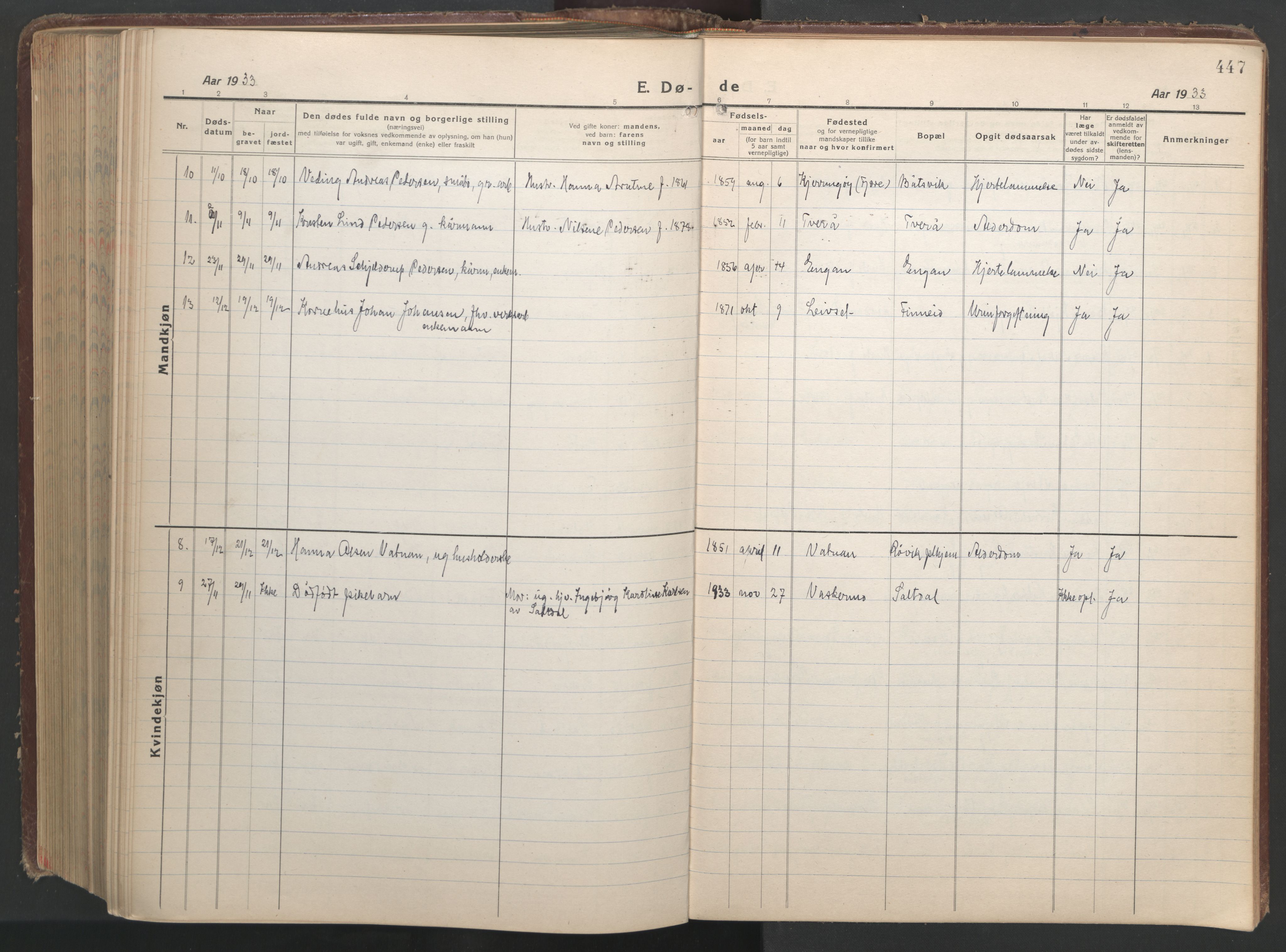 Ministerialprotokoller, klokkerbøker og fødselsregistre - Nordland, AV/SAT-A-1459/849/L0700: Parish register (copy) no. 849C01, 1919-1946, p. 447