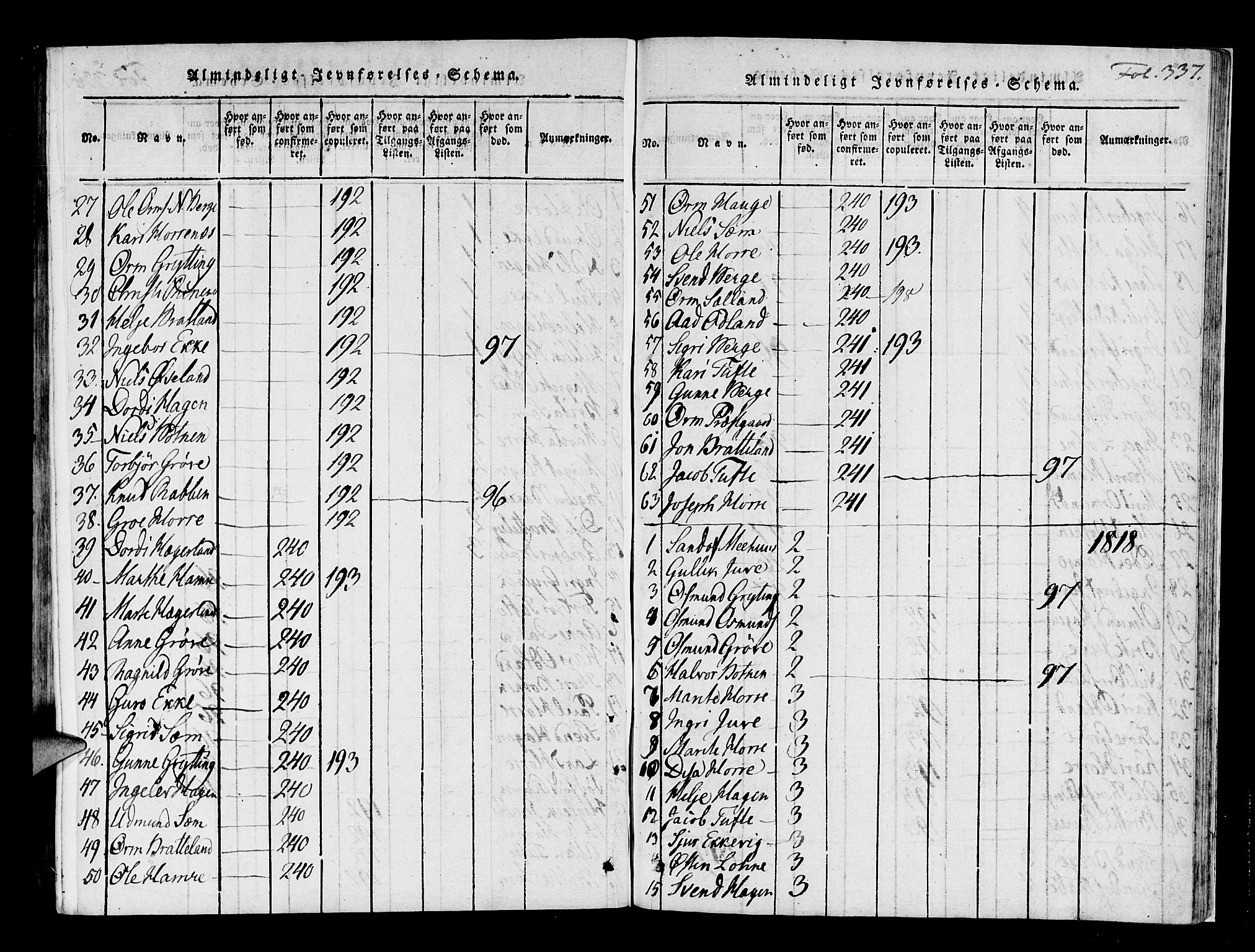Røldal sokneprestembete, SAB/A-100247: Parish register (official) no. A 2, 1817-1856, p. 337