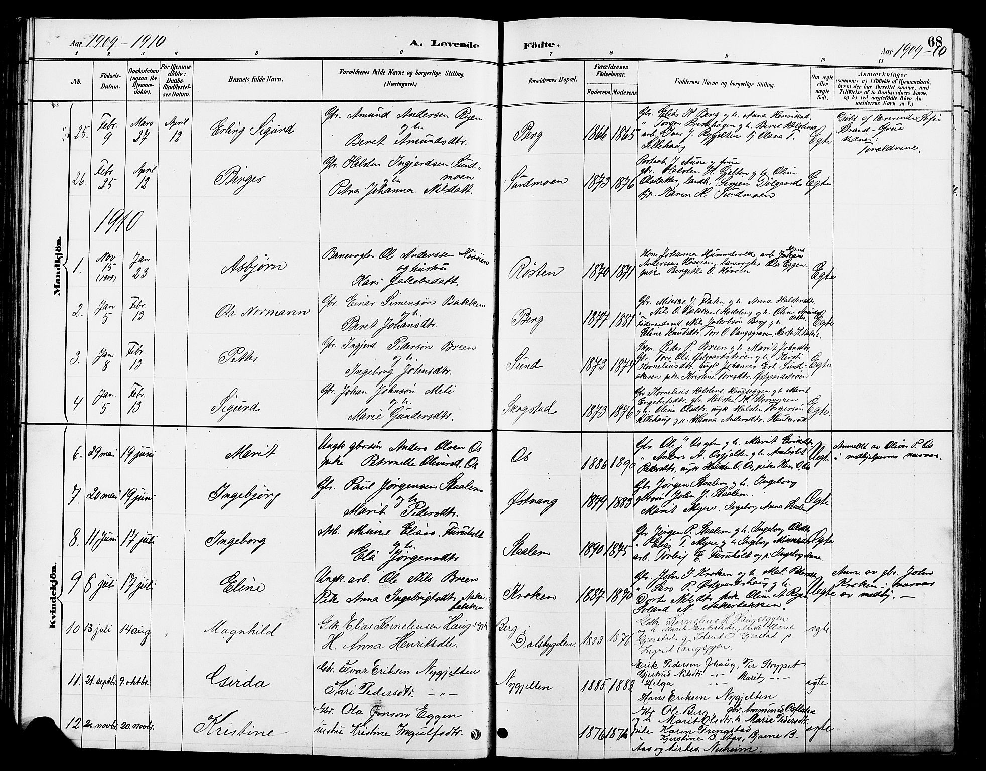 Tolga prestekontor, AV/SAH-PREST-062/L/L0008: Parish register (copy) no. 8, 1887-1912, p. 68