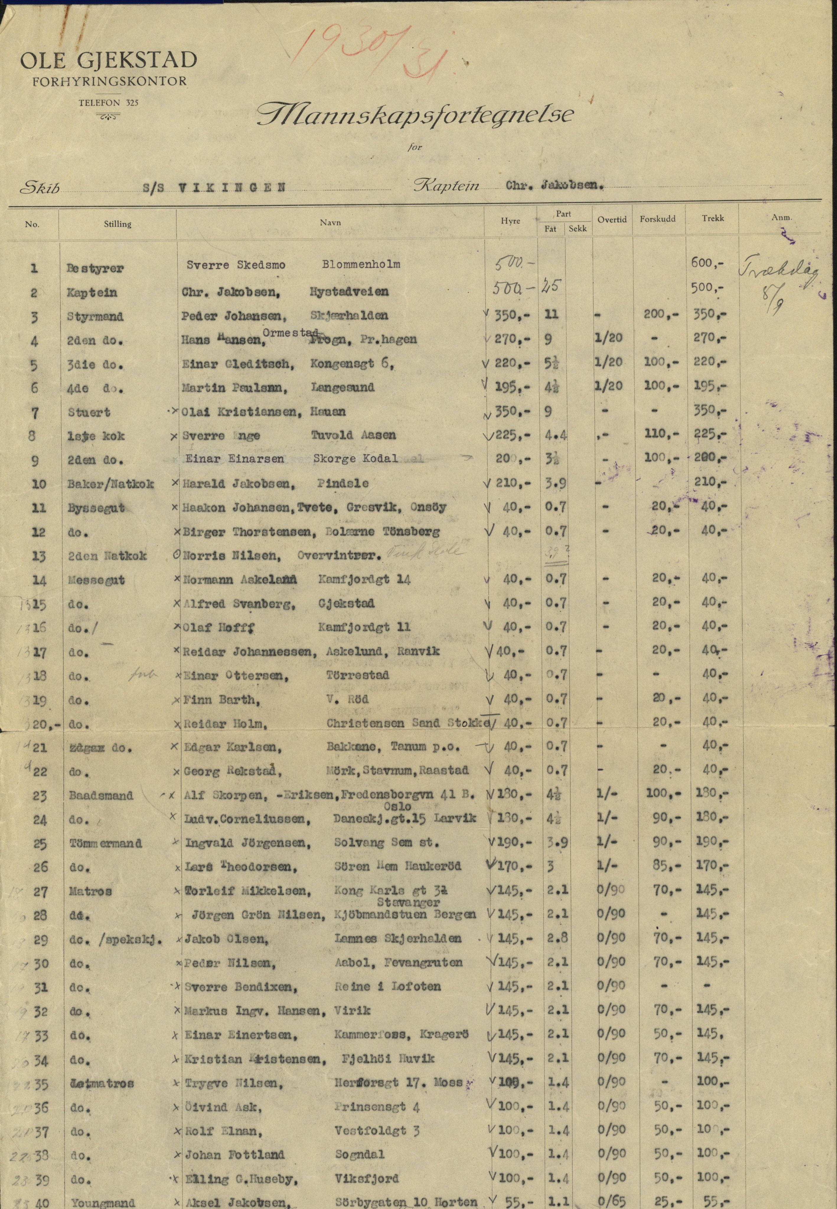 Vestfold AS, VEMU/ARS-A-1018/P/L0002/0003: Mannskapslister, andre selskaper / Viking Whaling Co. Ltd, 1930-1933